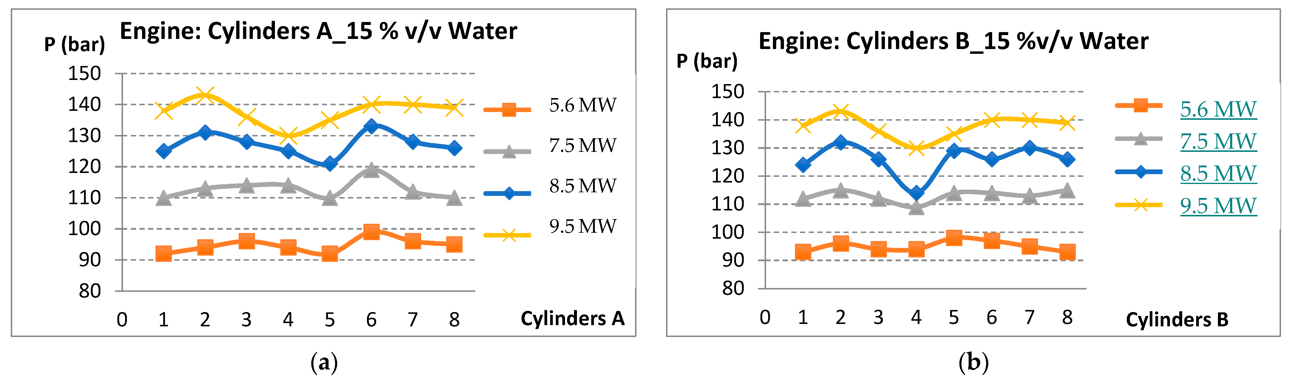 Energies 15 08053 g016
