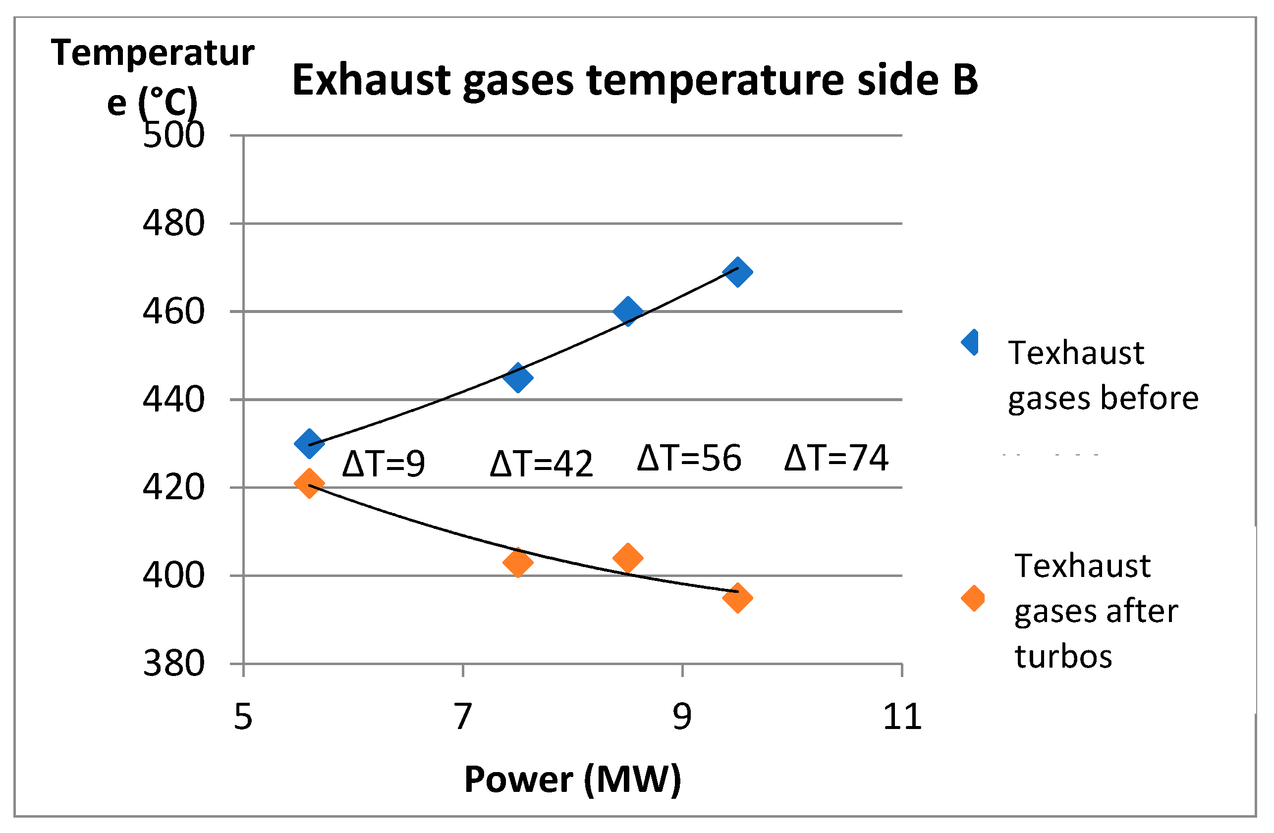 Energies 15 08053 g019
