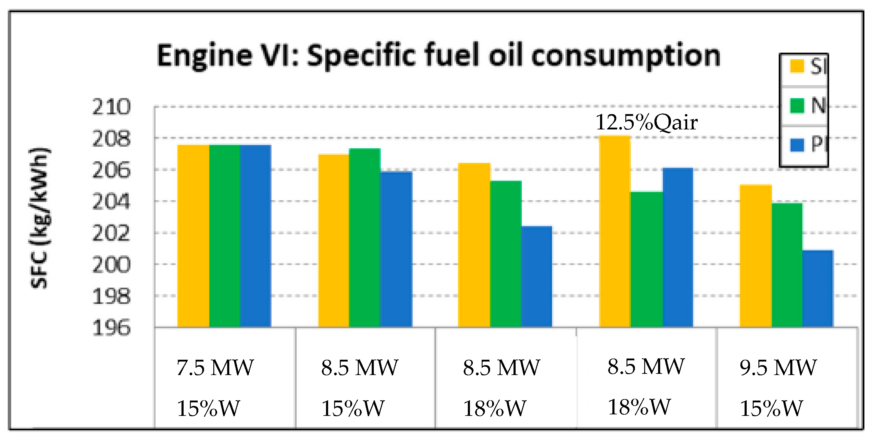 Energies 15 08053 g020