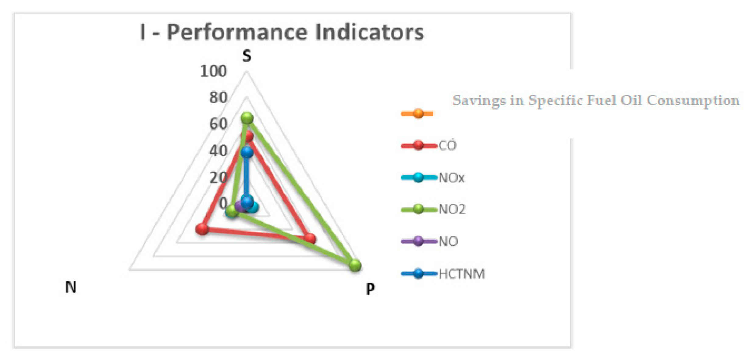Energies 15 08053 g027
