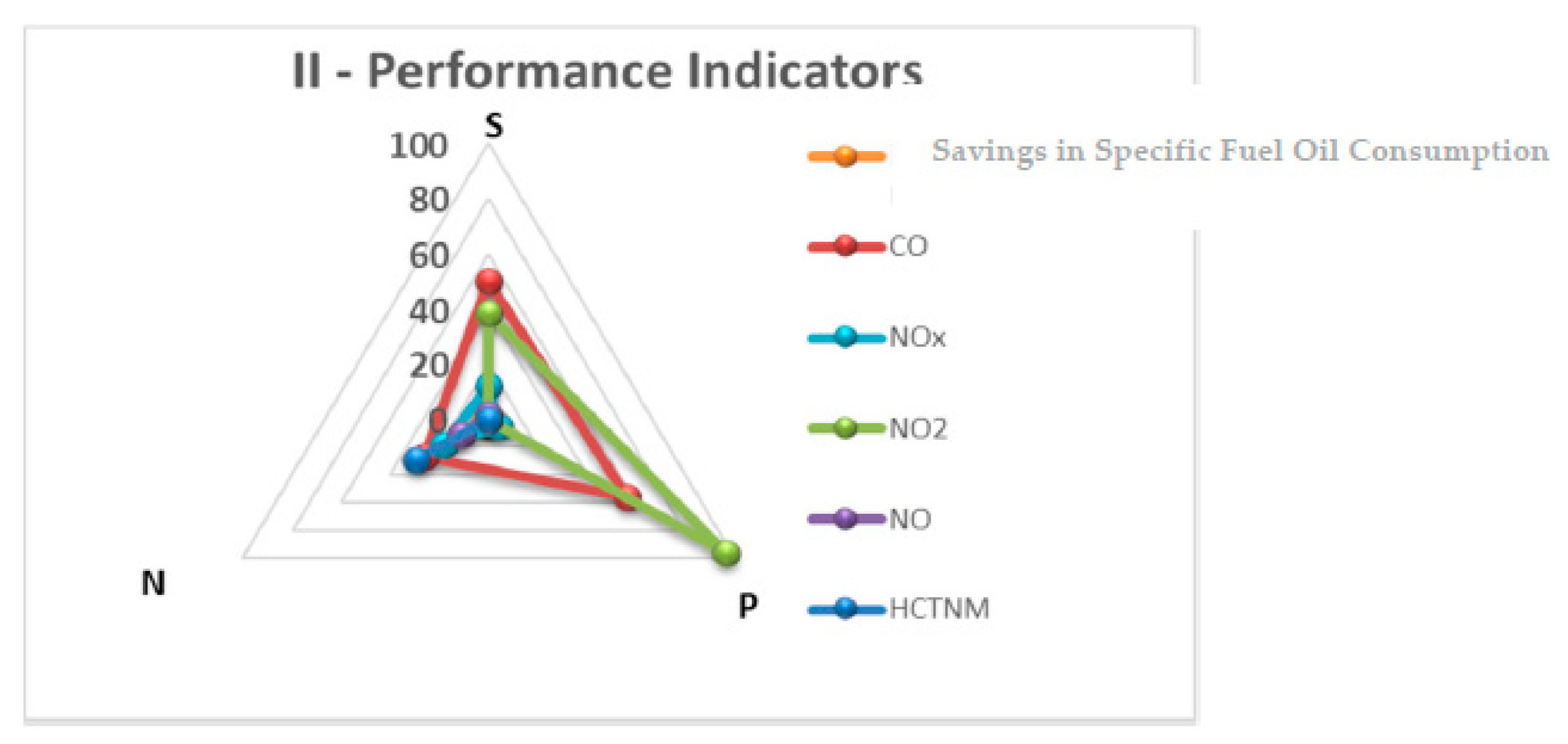 Energies 15 08053 g028