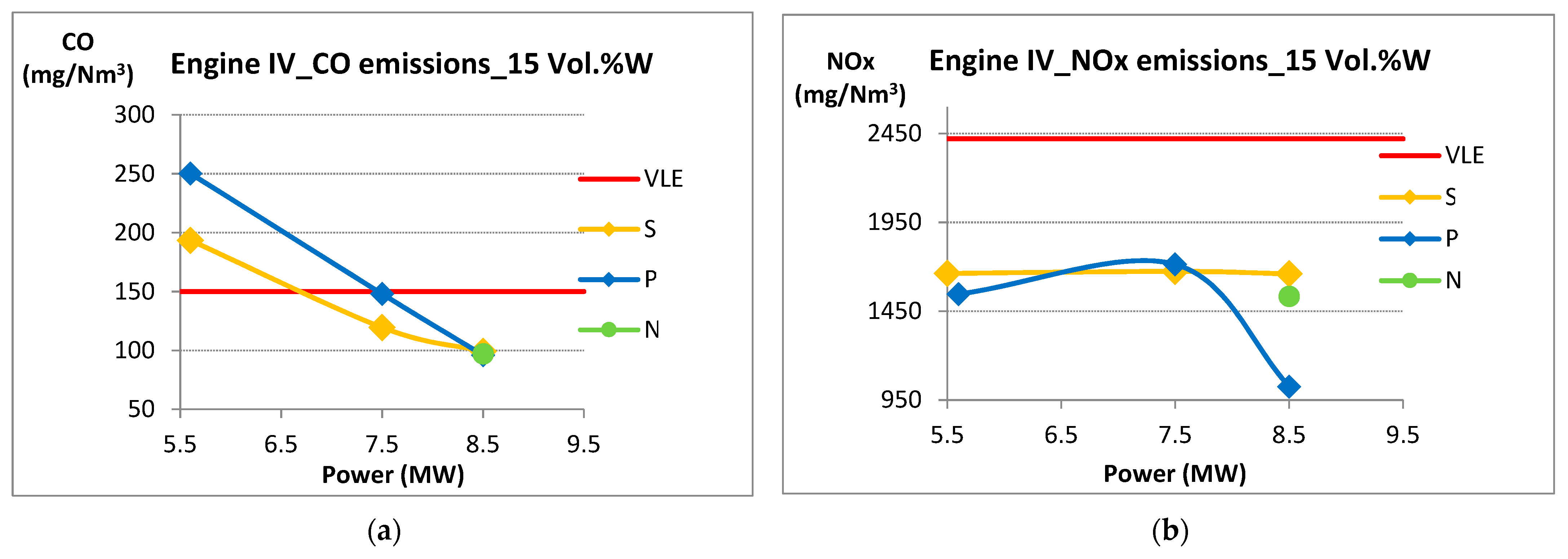 Energies 15 08053 g029