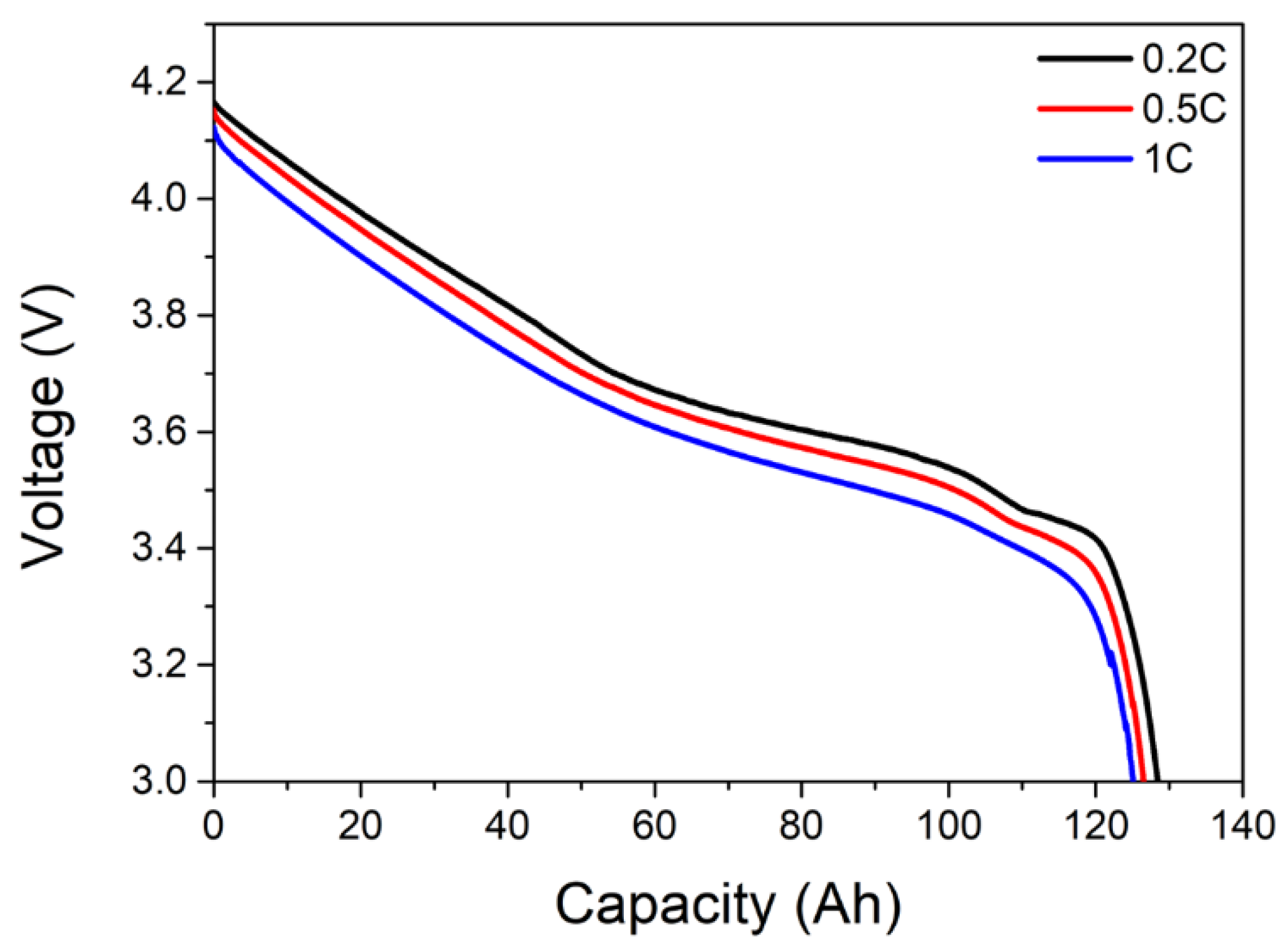 Energies 15 08054 g003