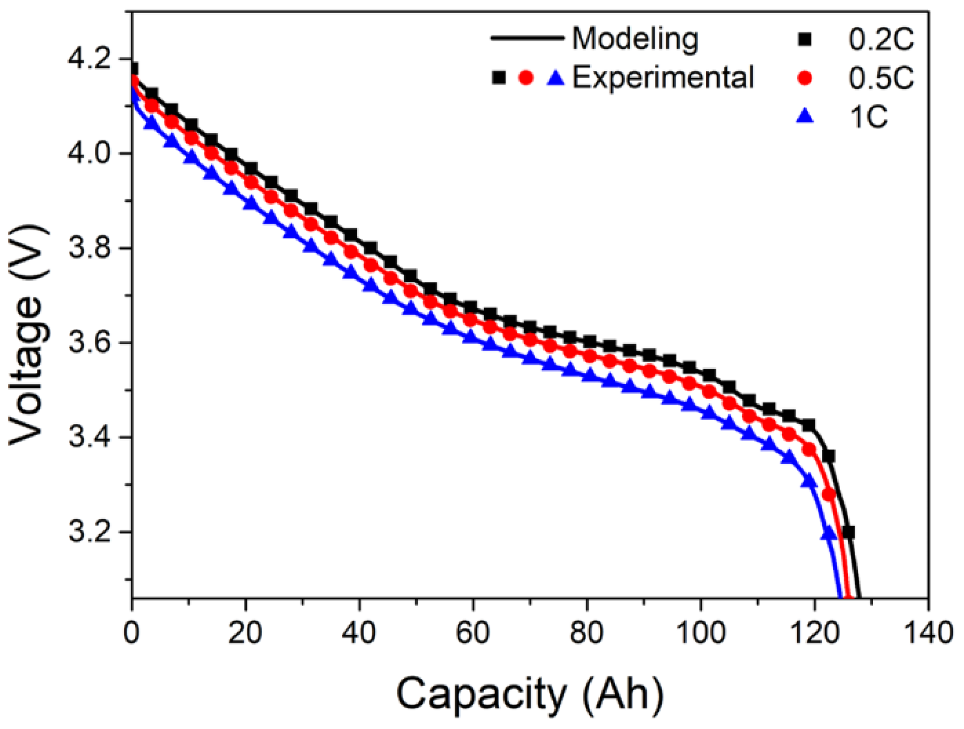 Energies 15 08054 g006