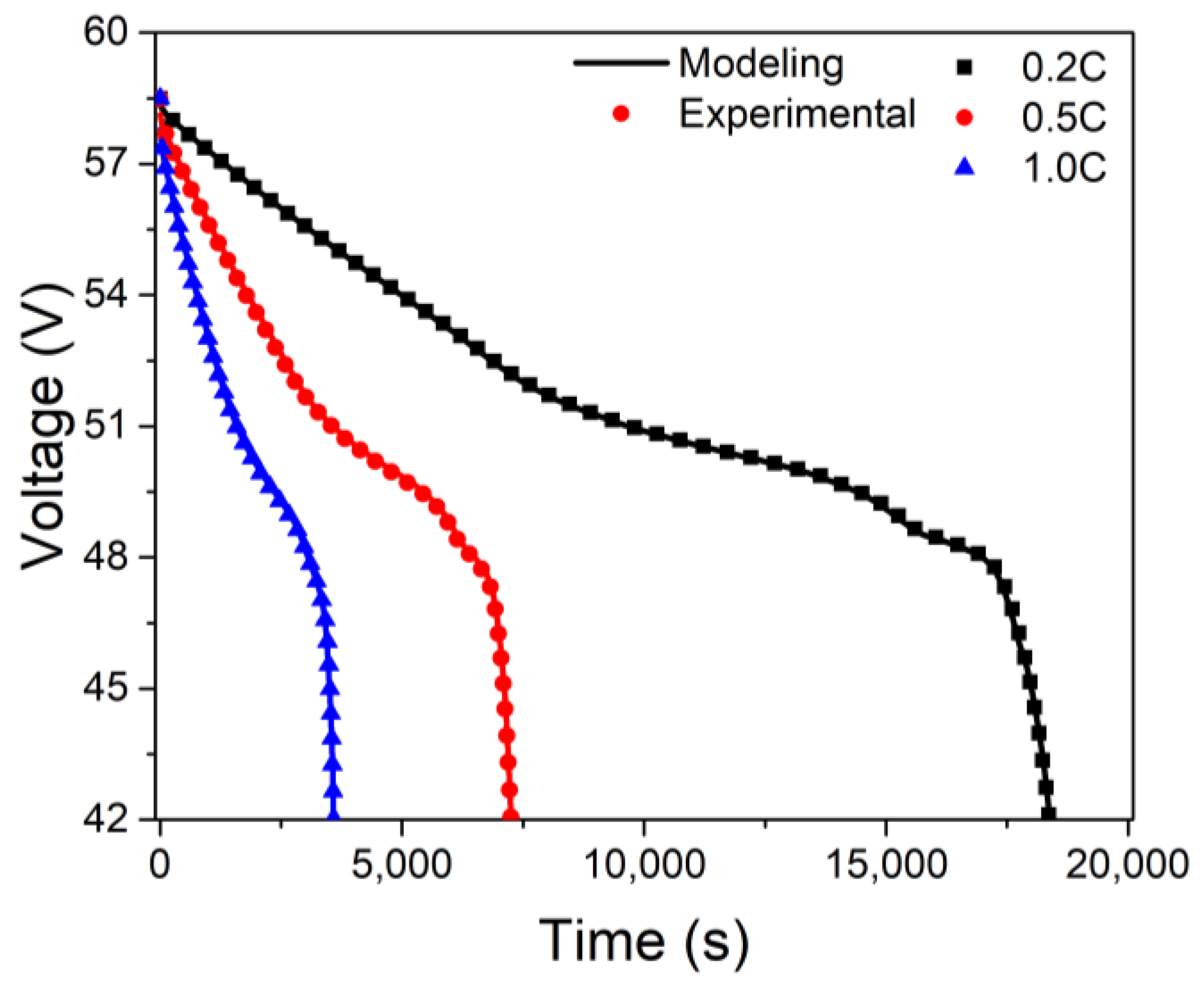Energies 15 08054 g009