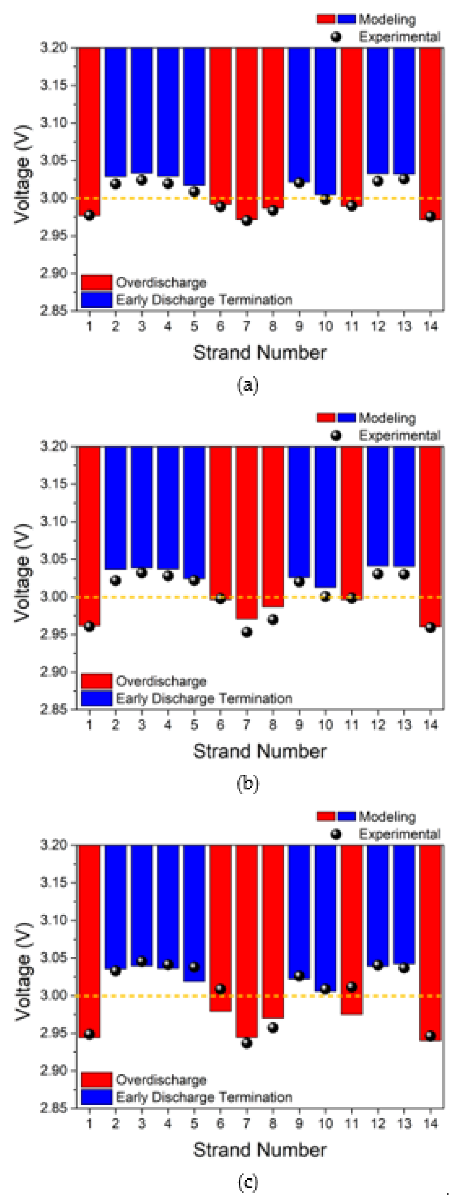 Energies 15 08054 g010