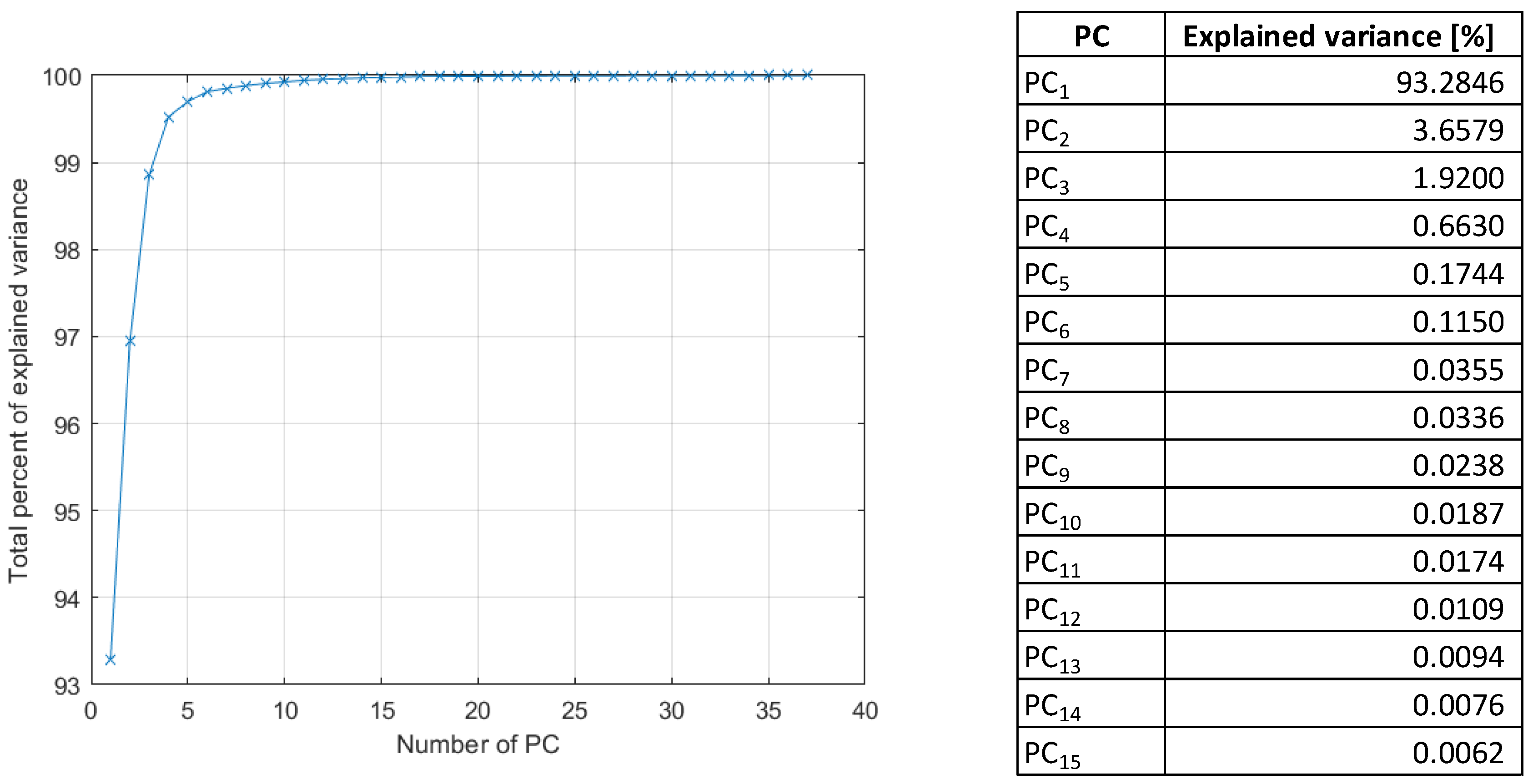Energies 15 08057 g006