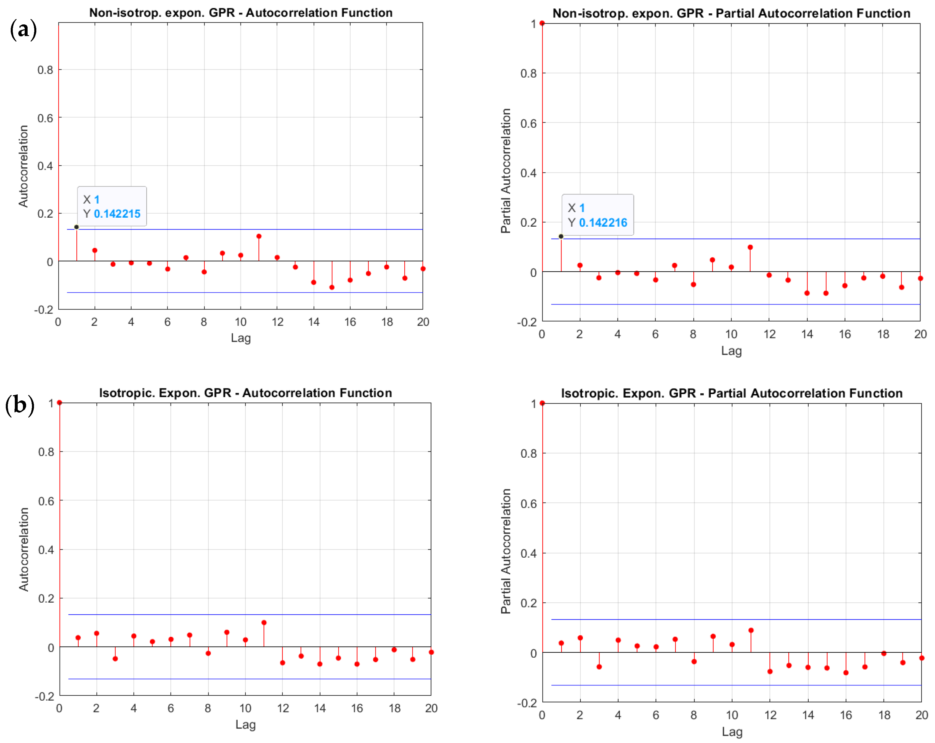 Energies 15 08057 g011