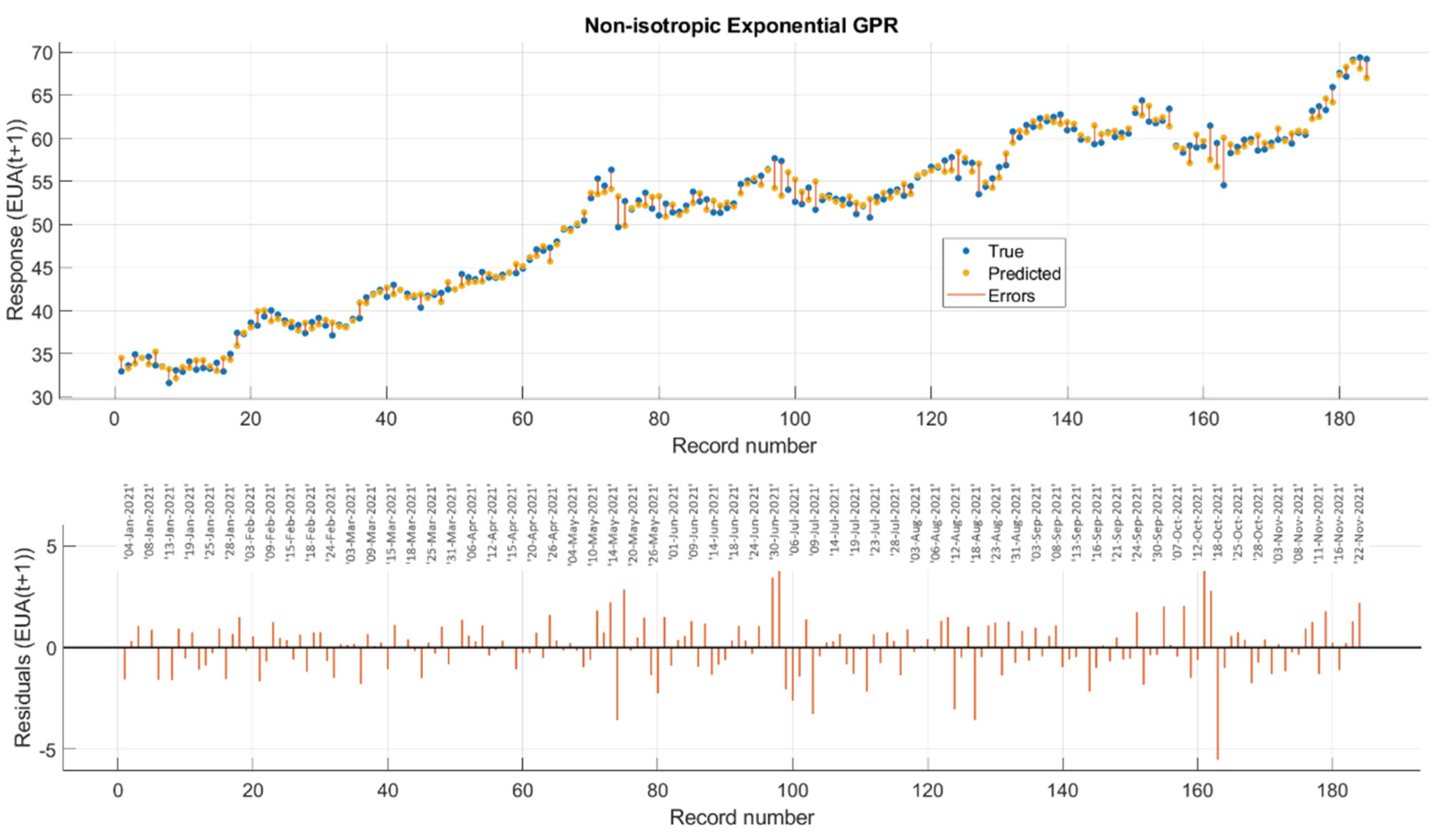 Energies 15 08057 g012