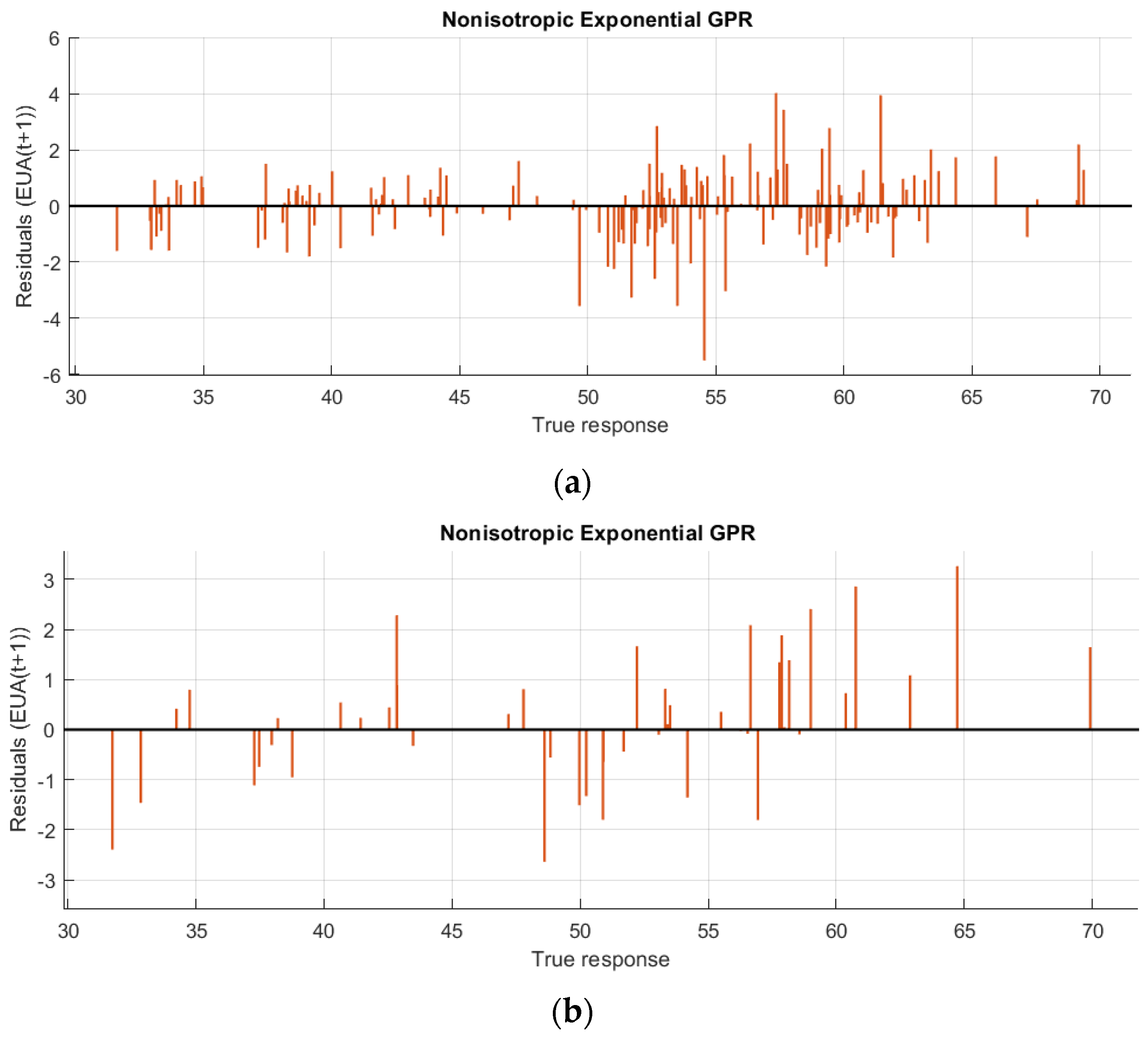 Energies 15 08057 g013