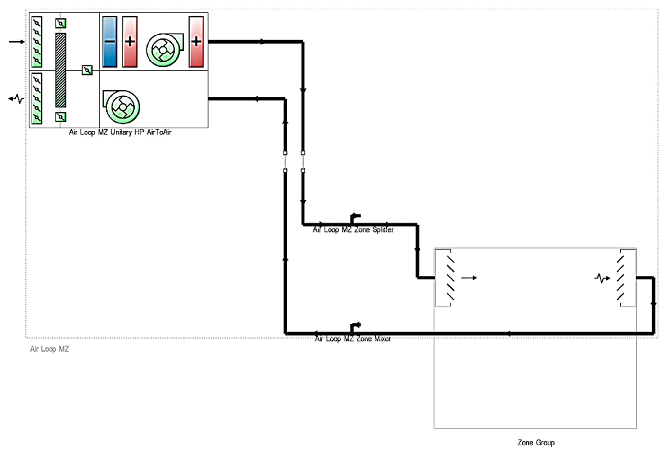 Energies 15 08058 g002