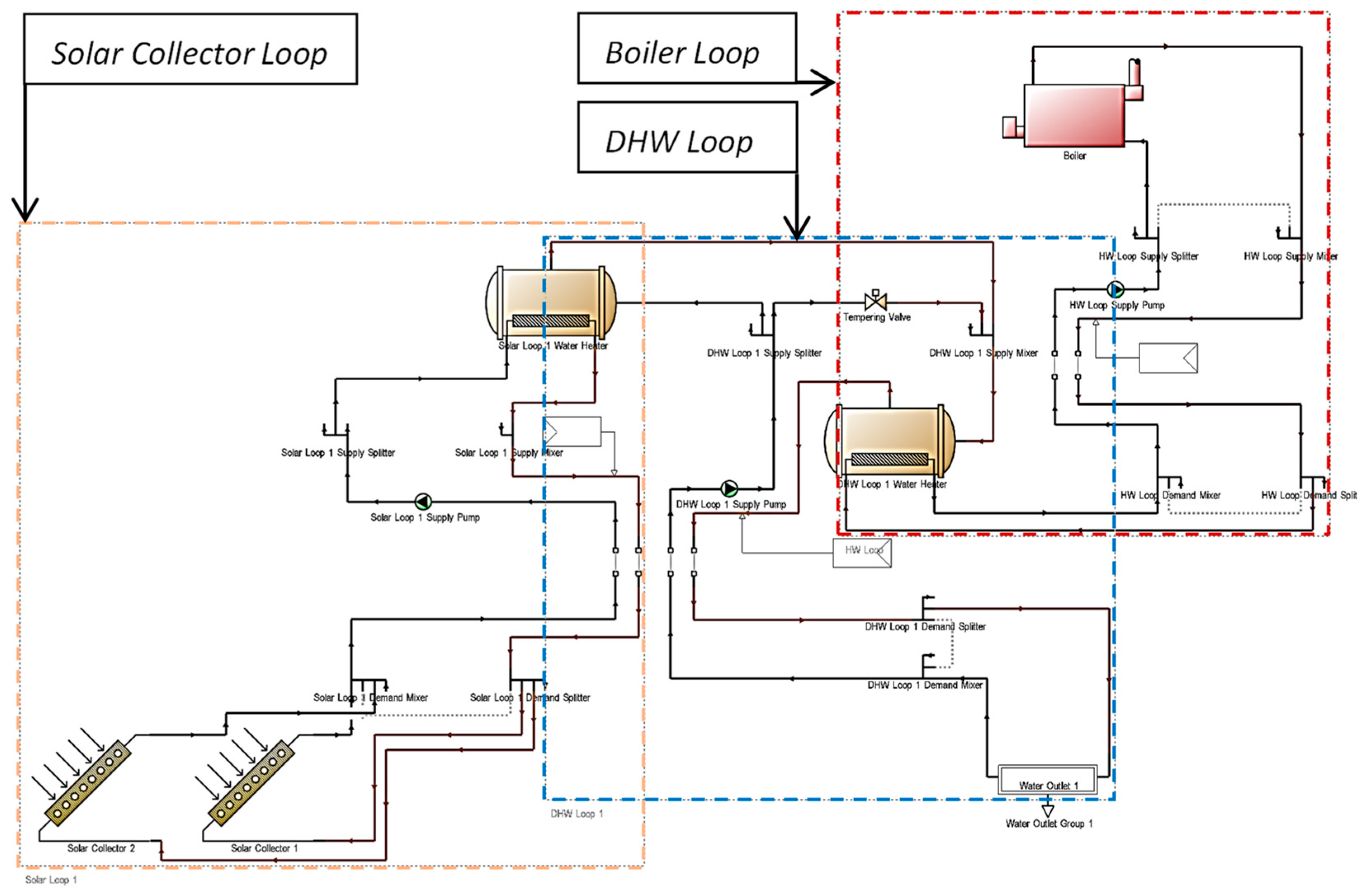 Energies 15 08058 g004