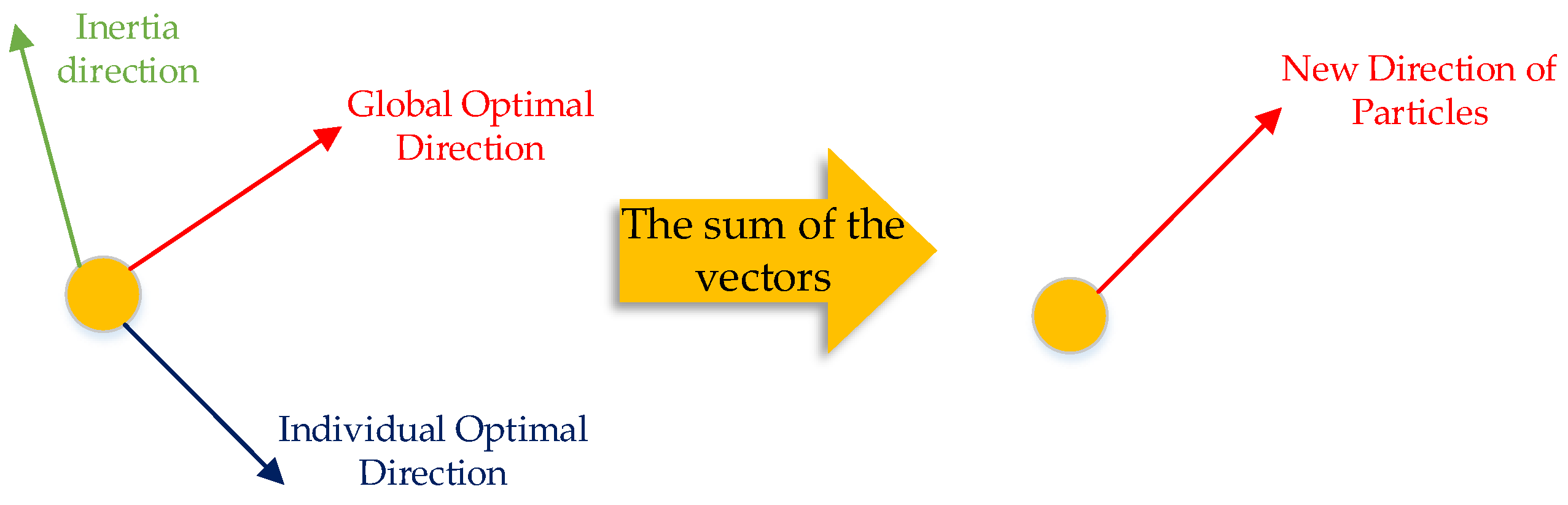 Energies 15 08059 g001