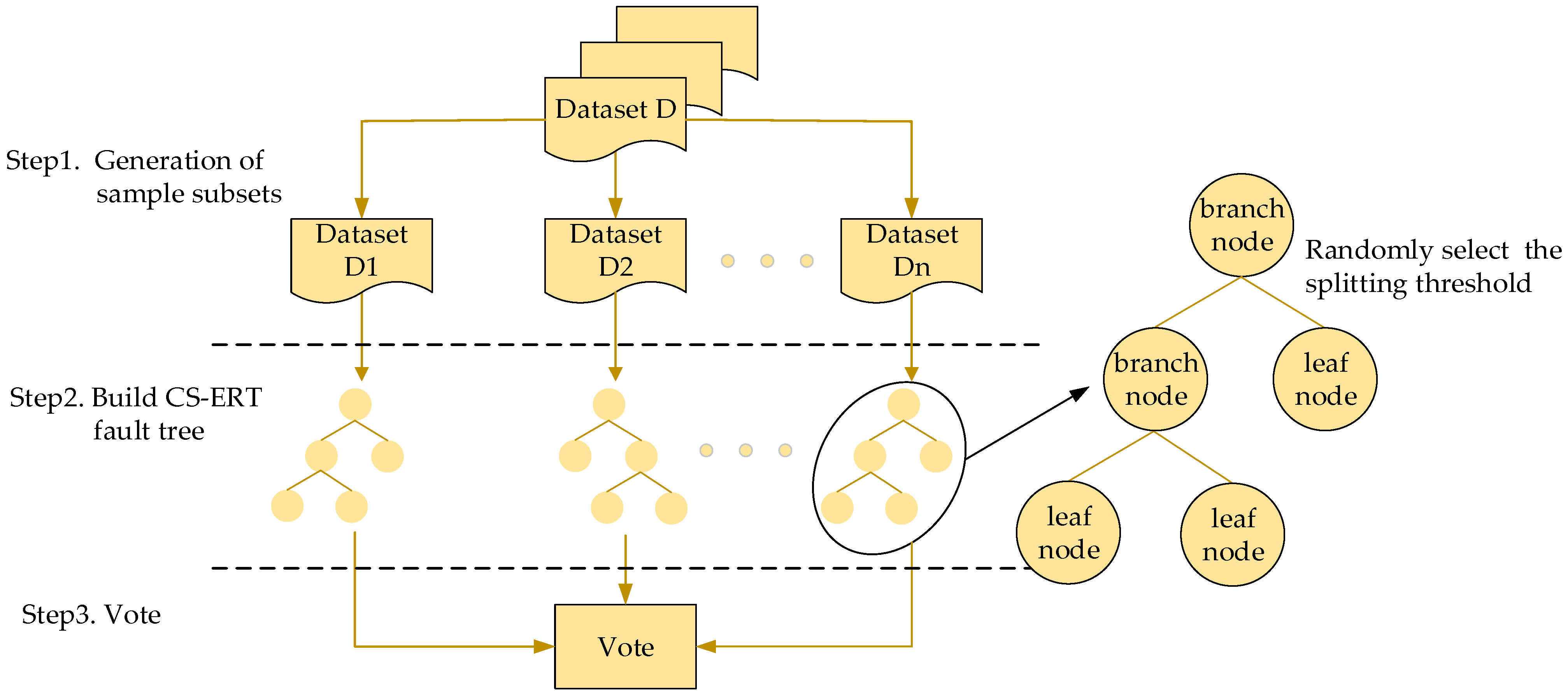 Energies 15 08059 g002