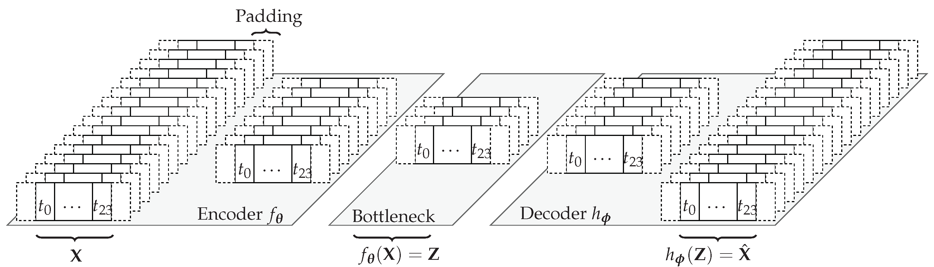 Energies 15 08062 g003
