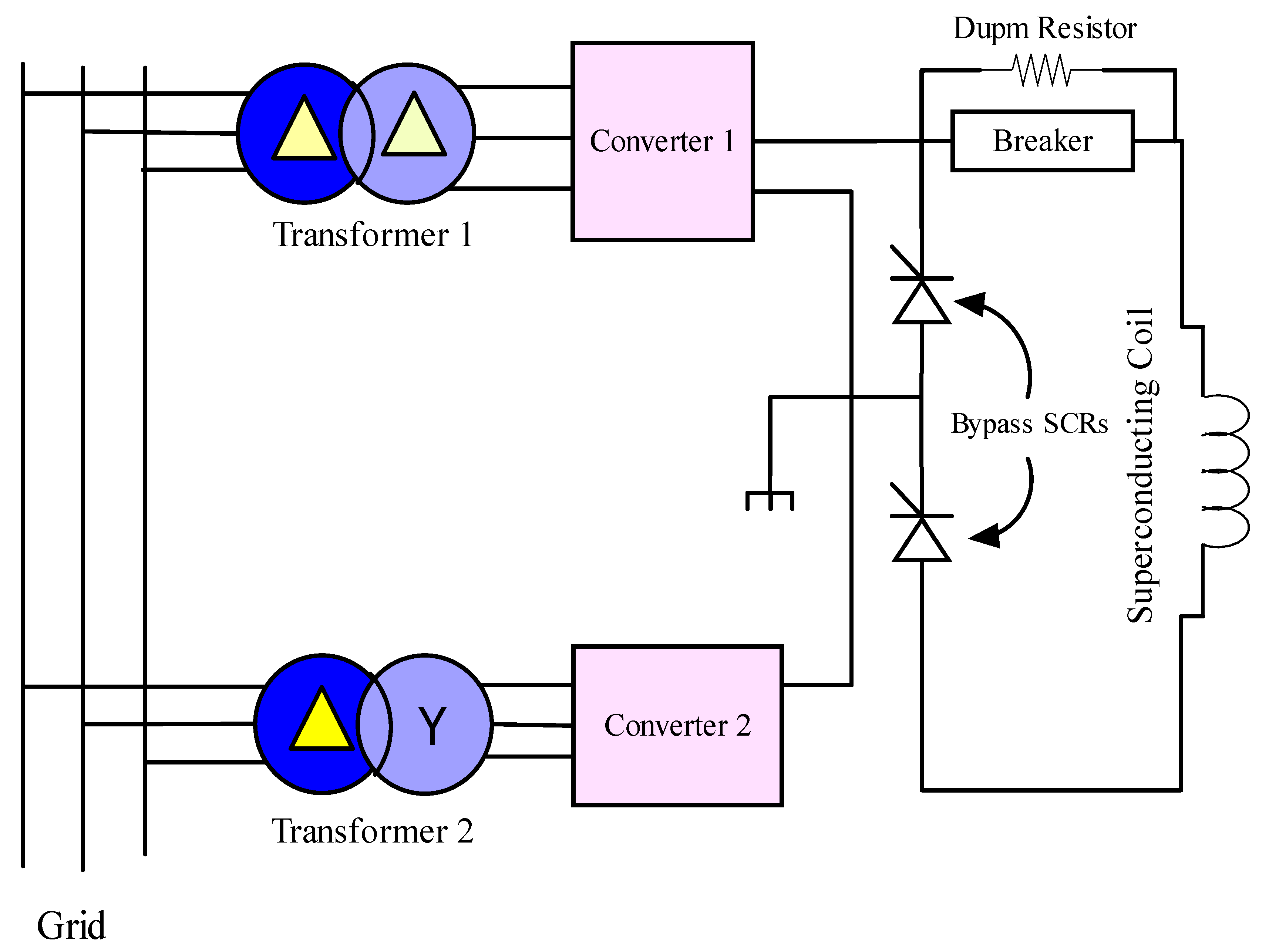 Energies 15 08063 g002
