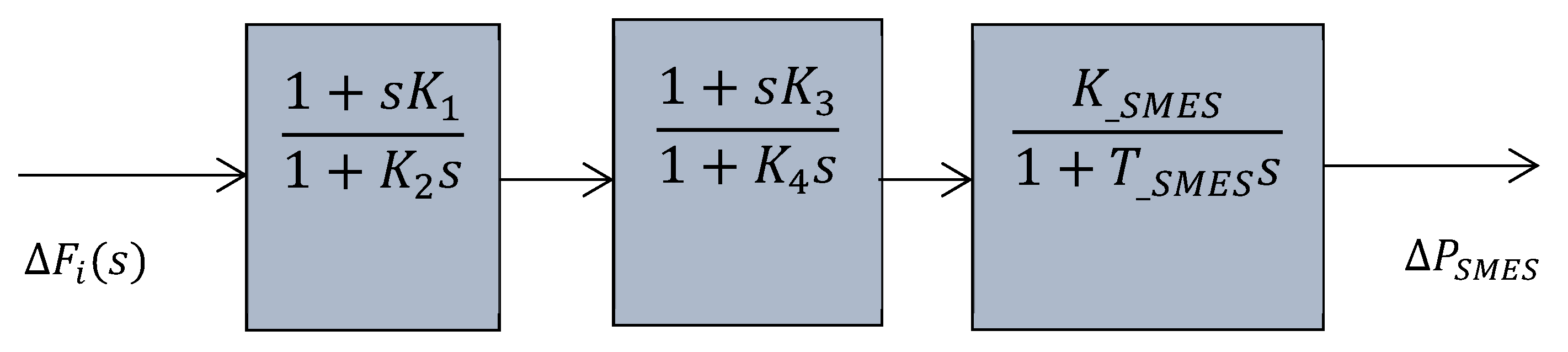 Energies 15 08063 g003