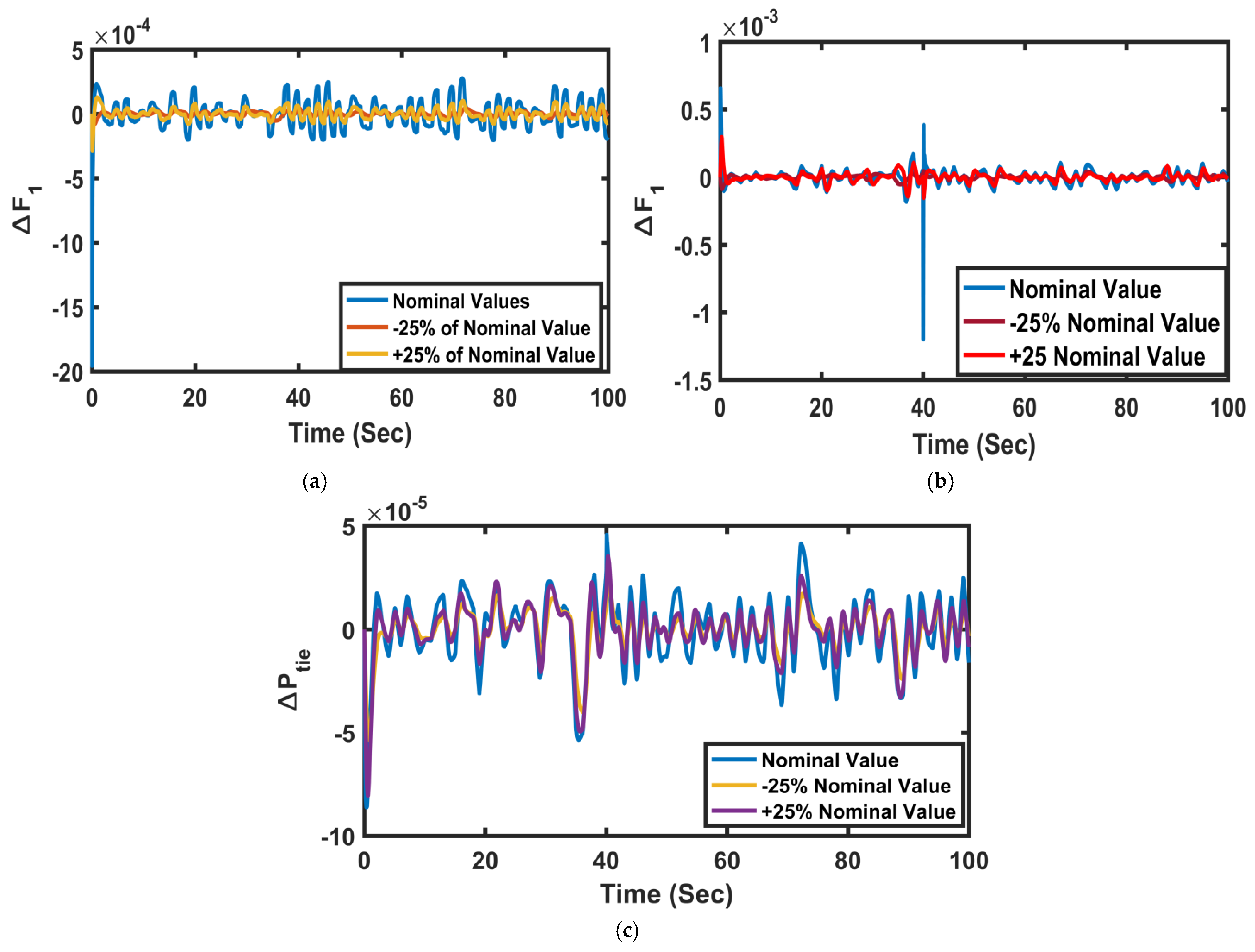 Energies 15 08063 g009