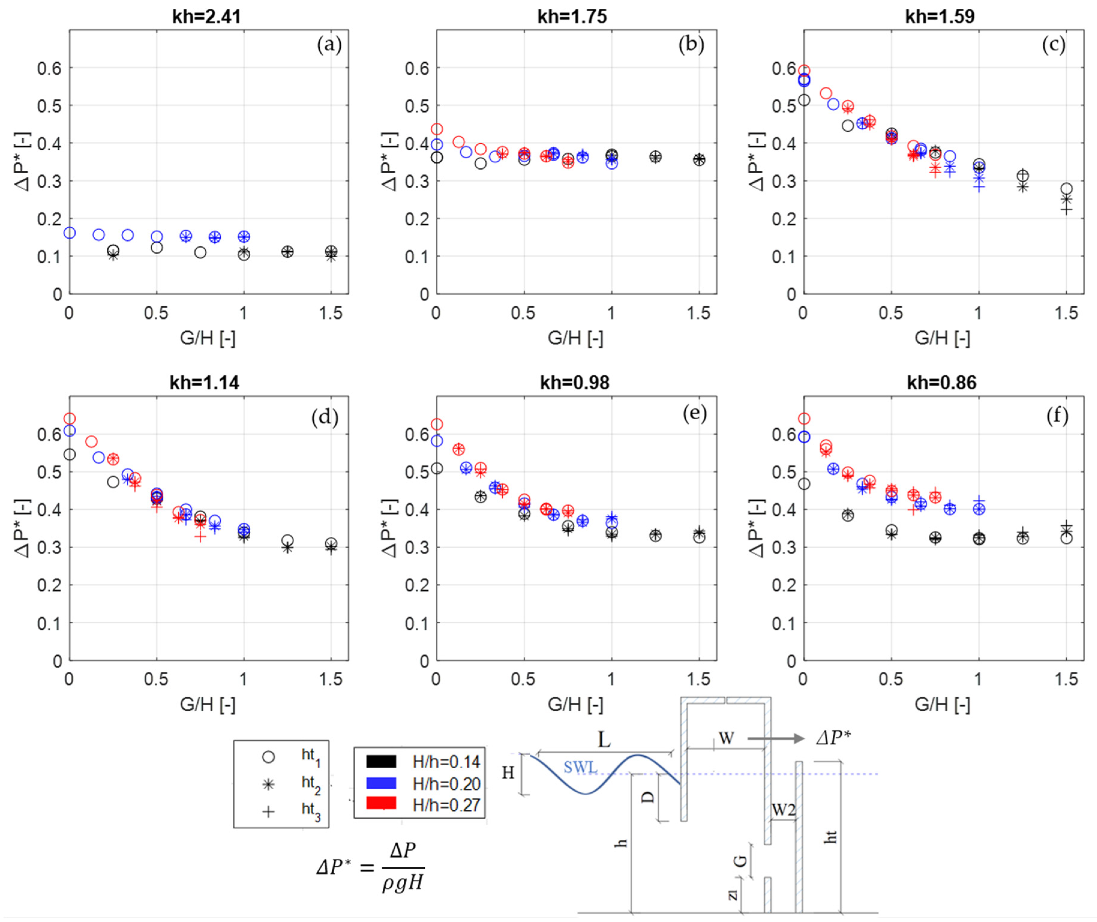 Energies 15 08065 g009