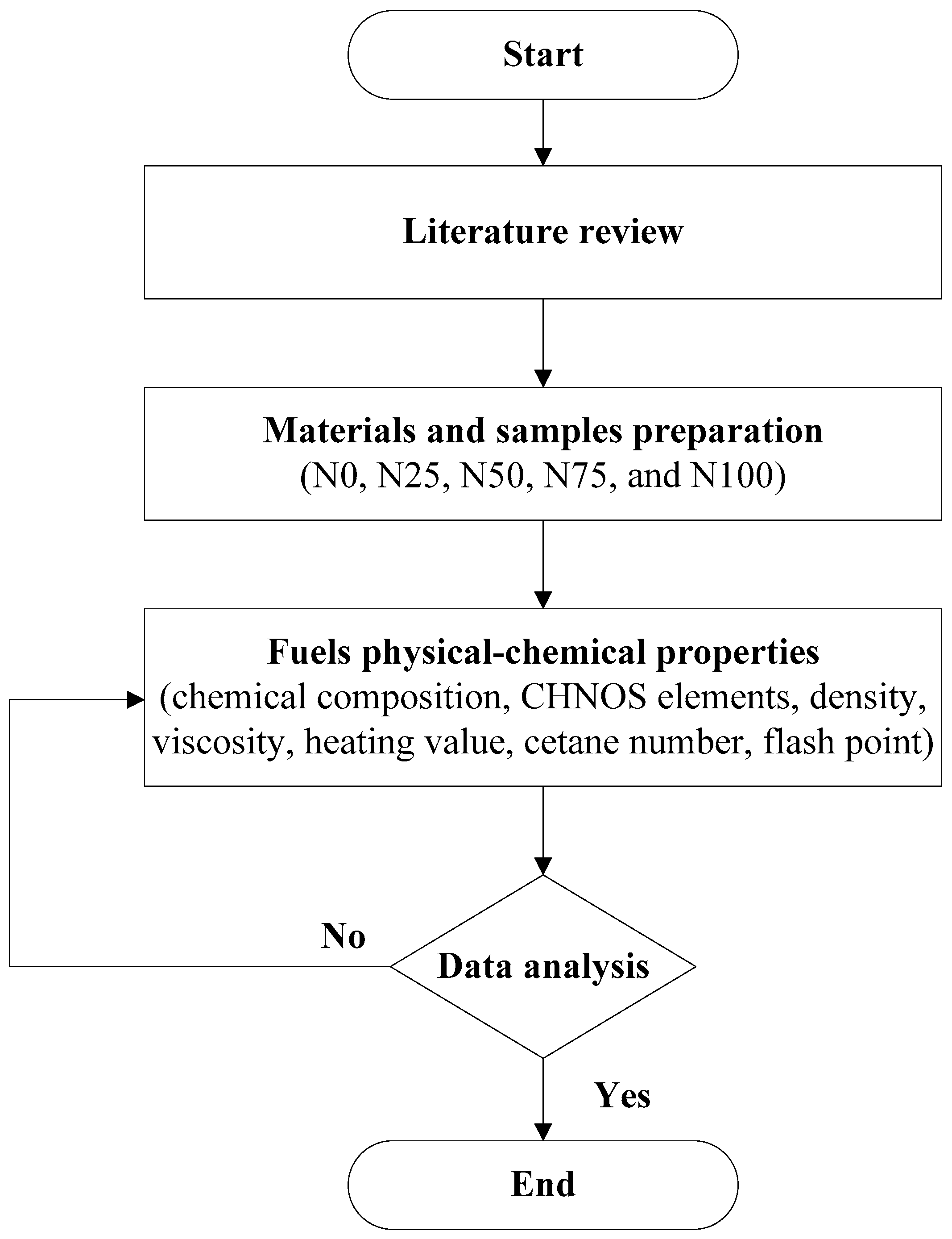 Energies 15 08073 g001