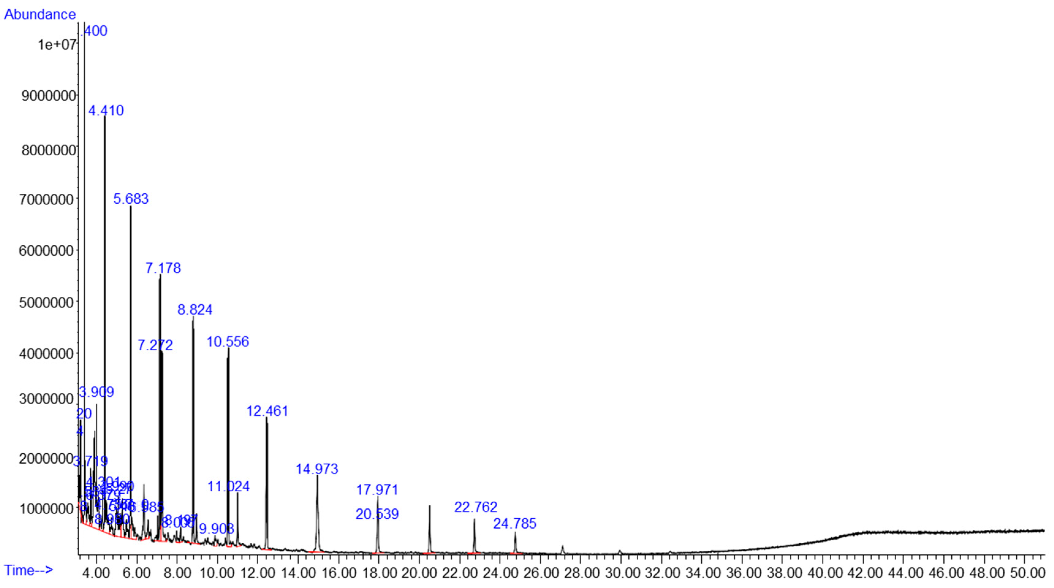 Energies 15 08073 g003