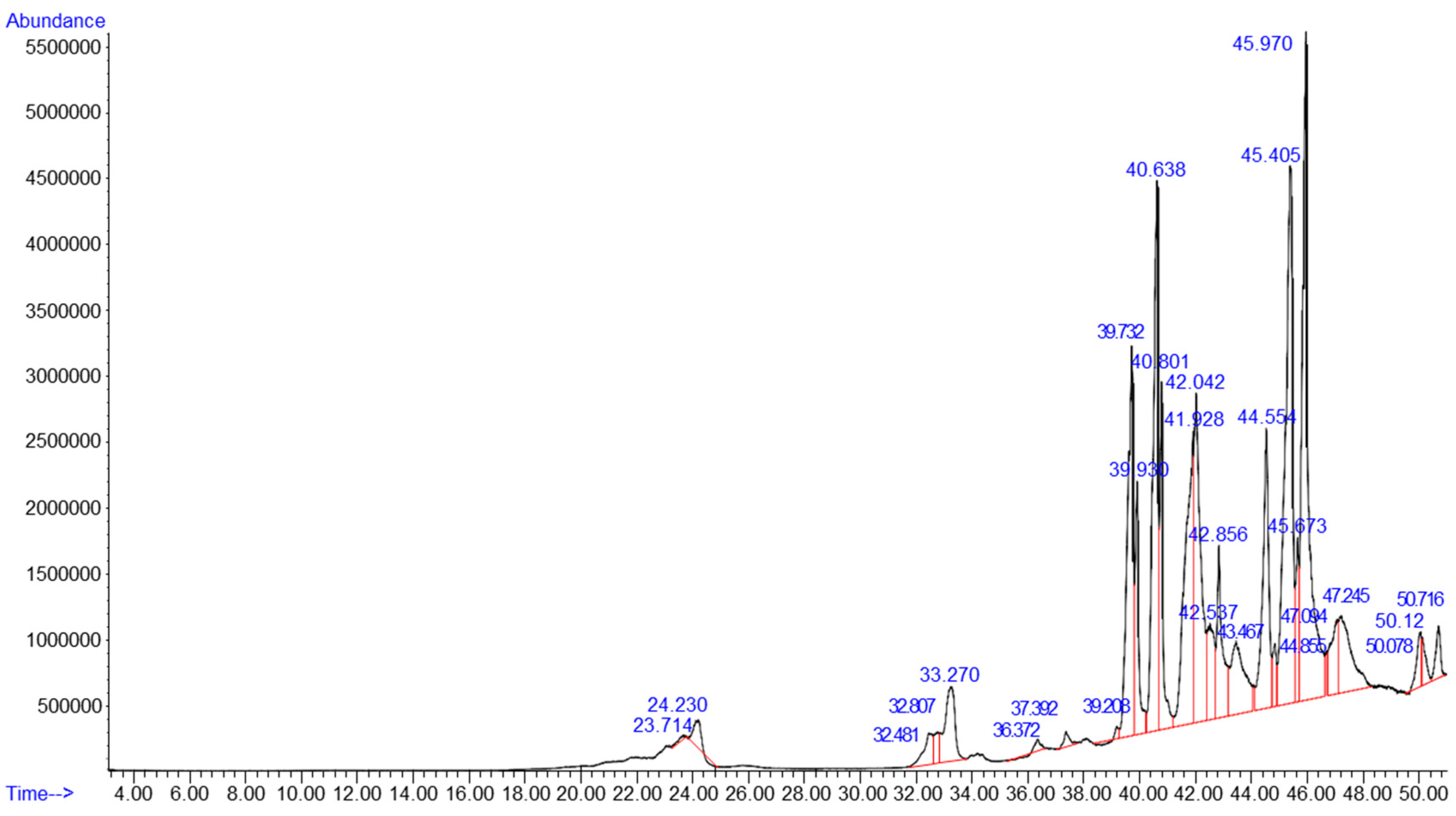 Energies 15 08073 g004
