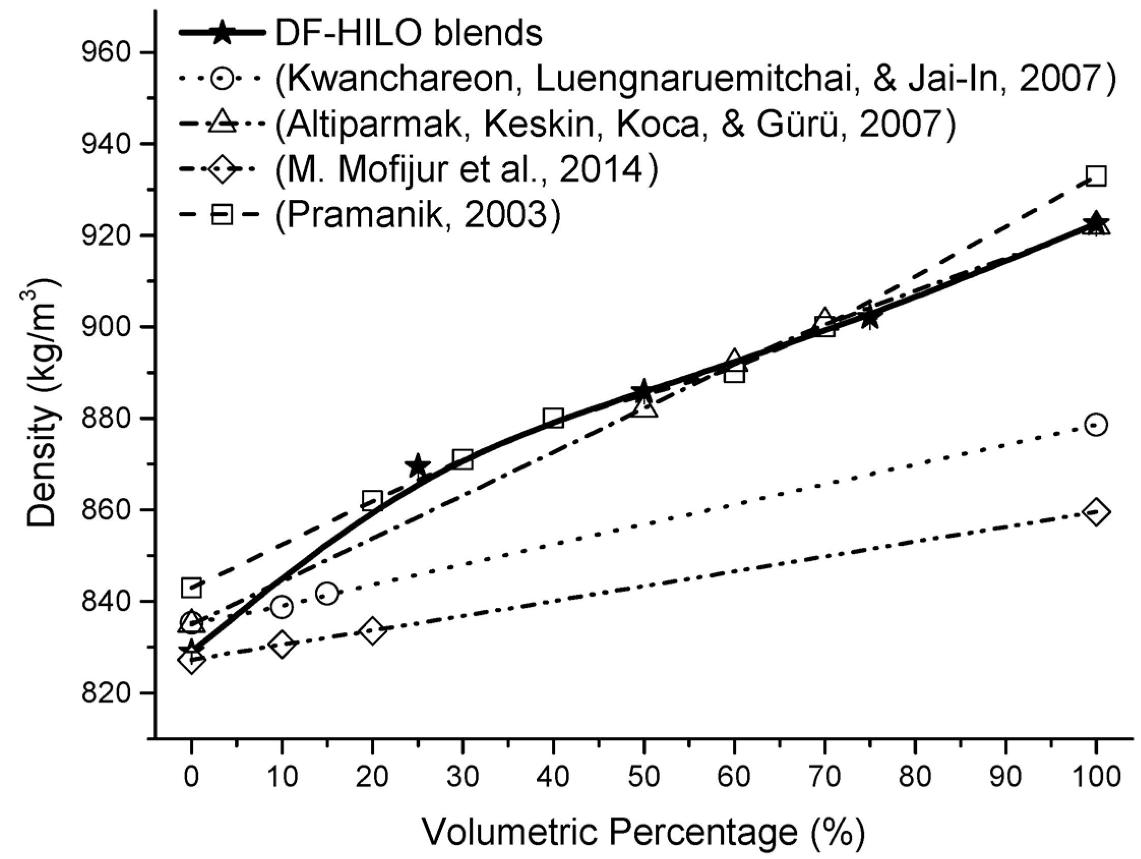 Energies 15 08073 g005
