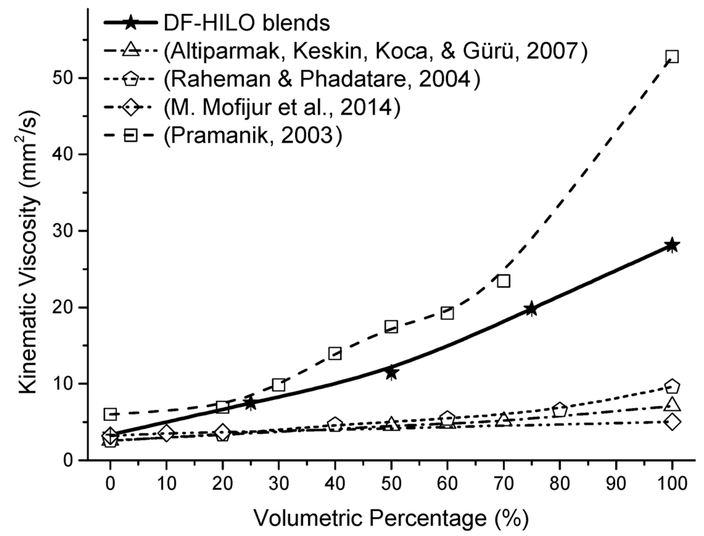 Energies 15 08073 g006
