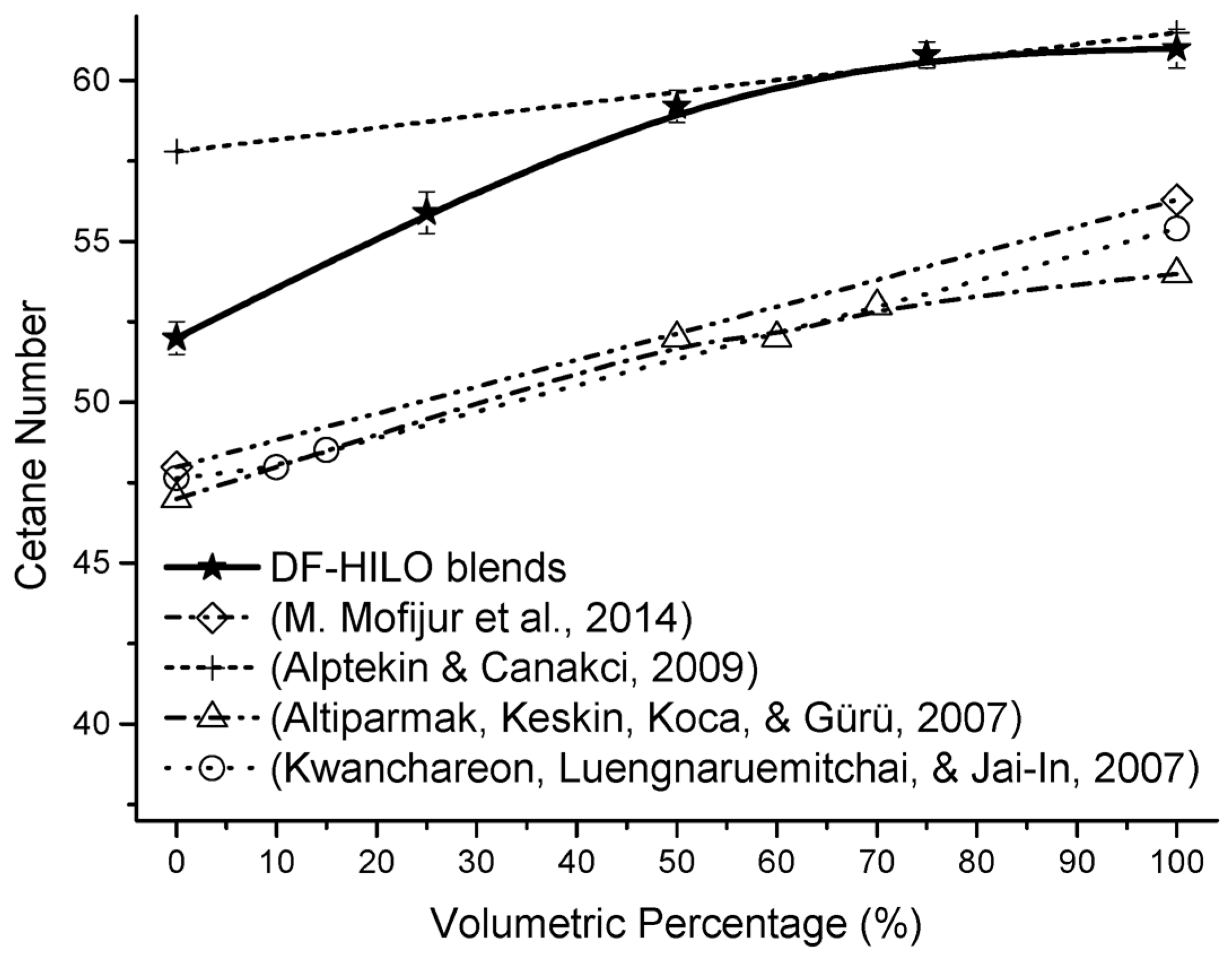 Energies 15 08073 g008