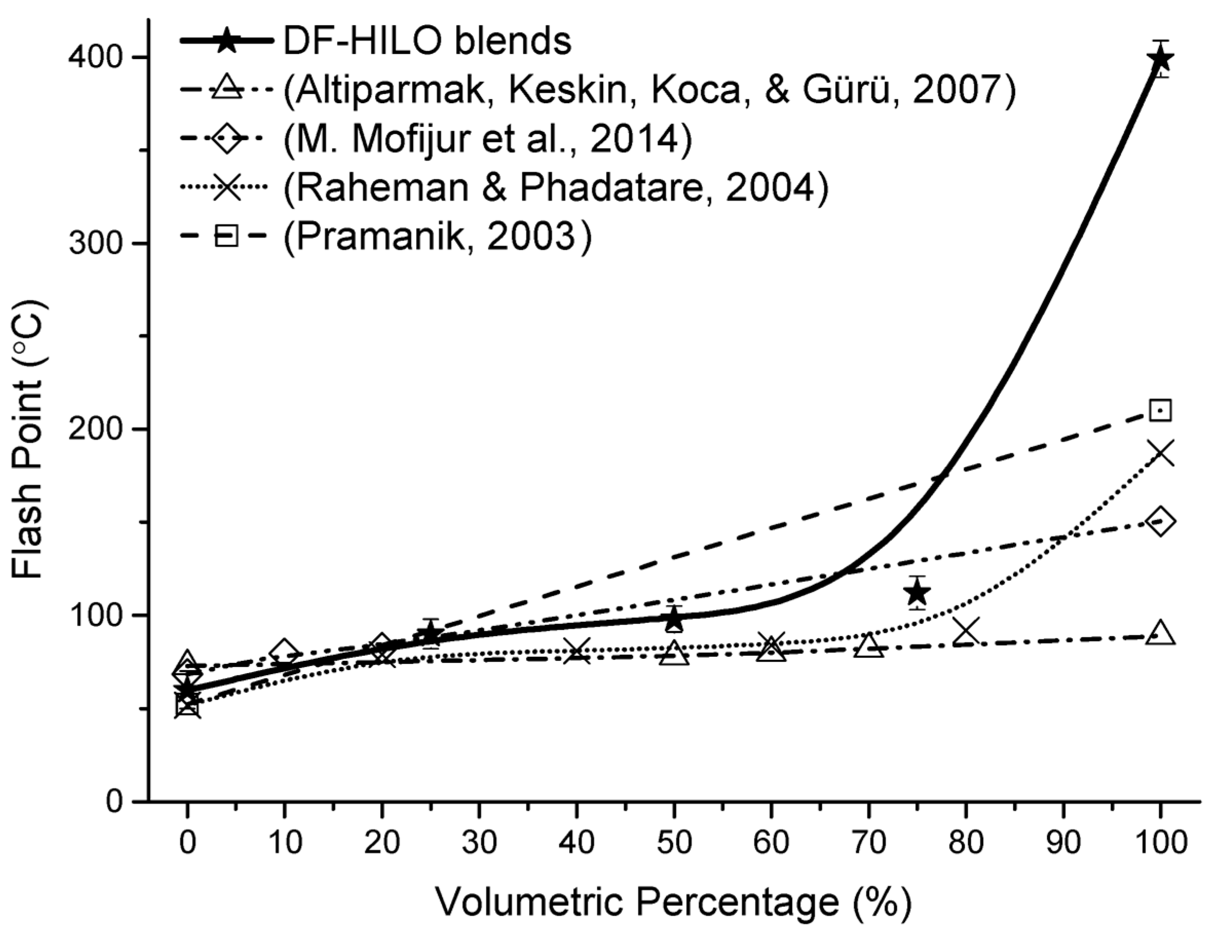 Energies 15 08073 g009