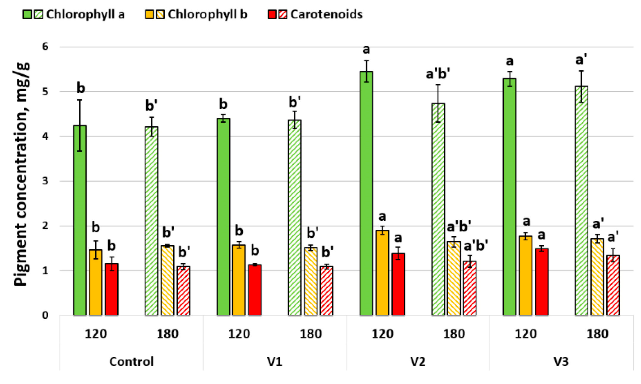 Energies 15 08076 g004