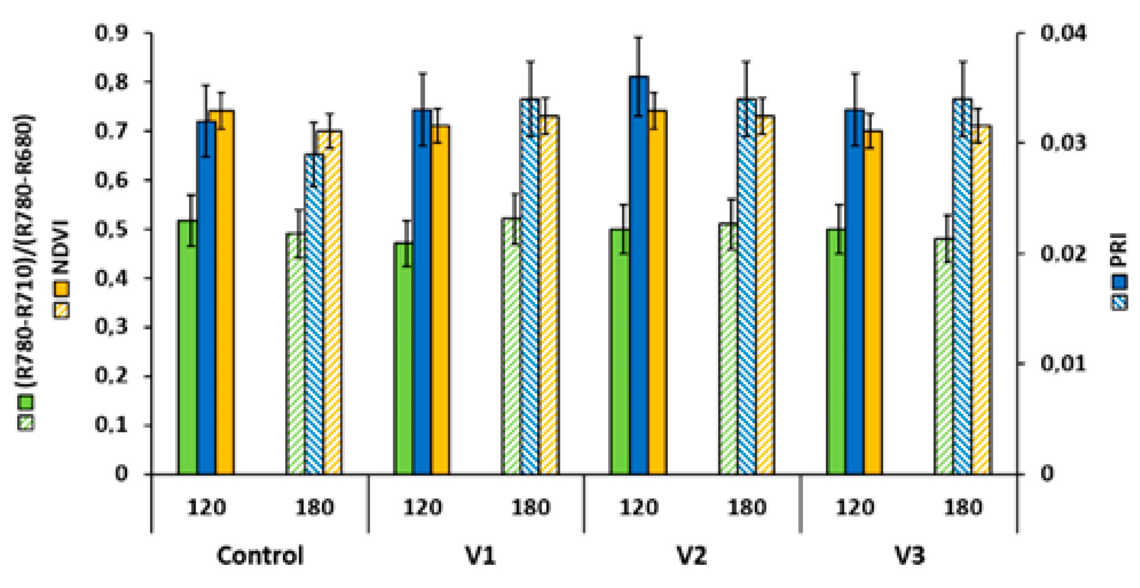 Energies 15 08076 g007