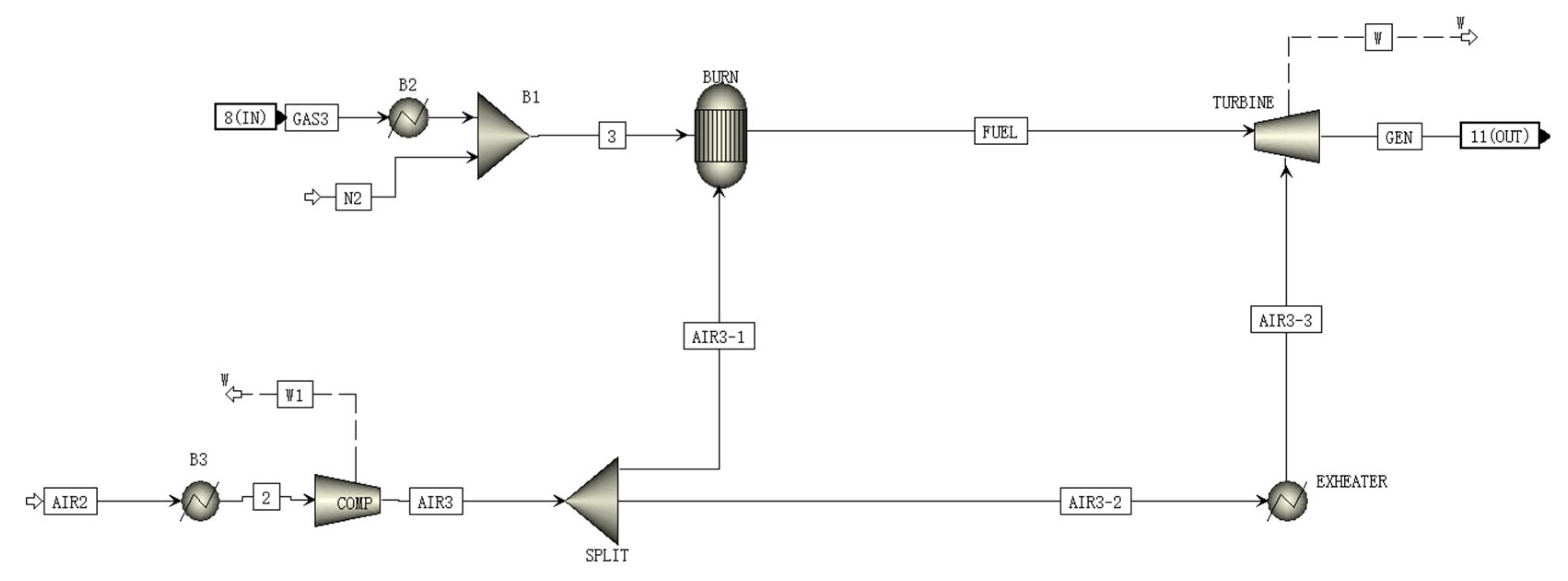 Energies 15 08078 g005
