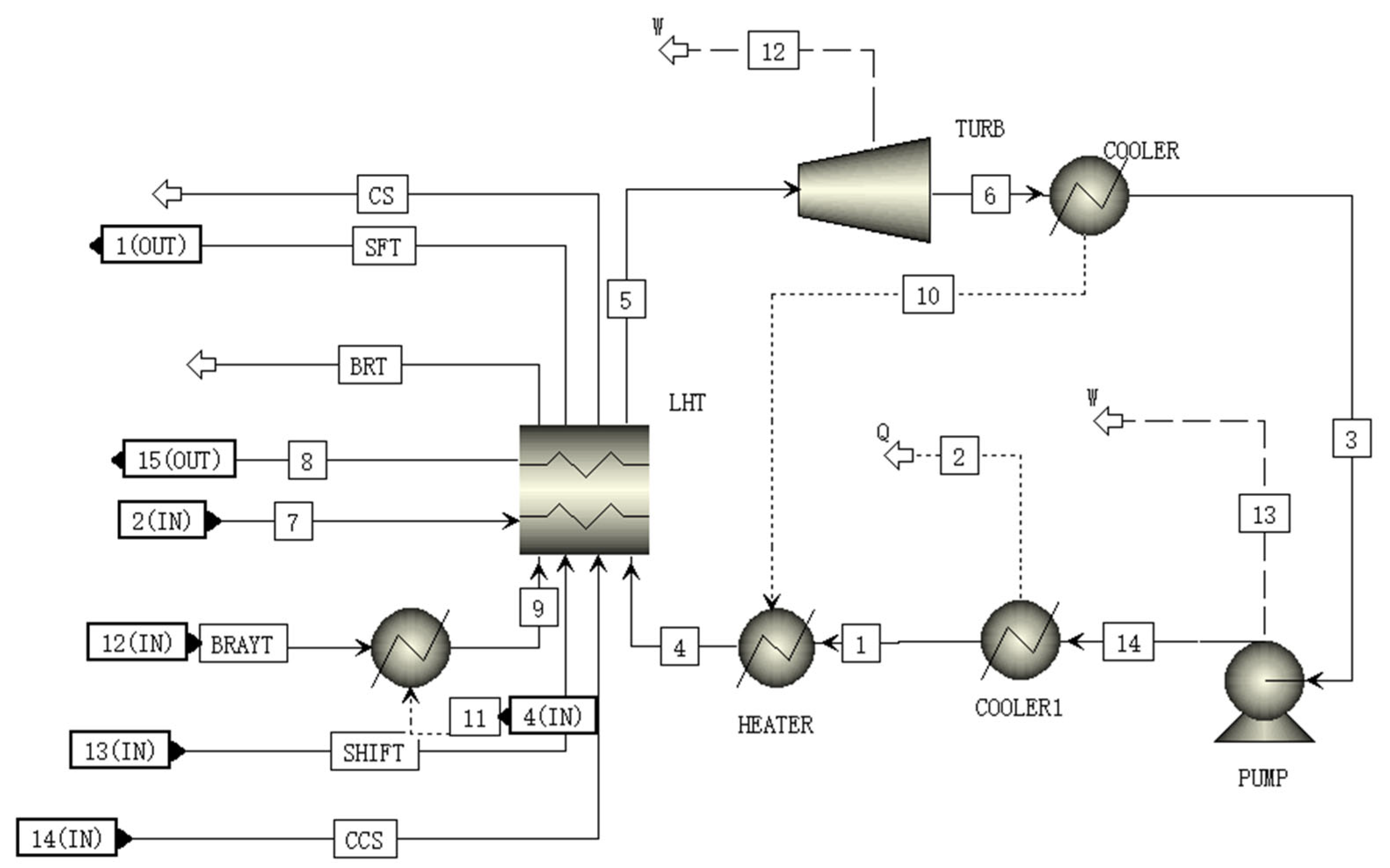 Energies 15 08078 g008