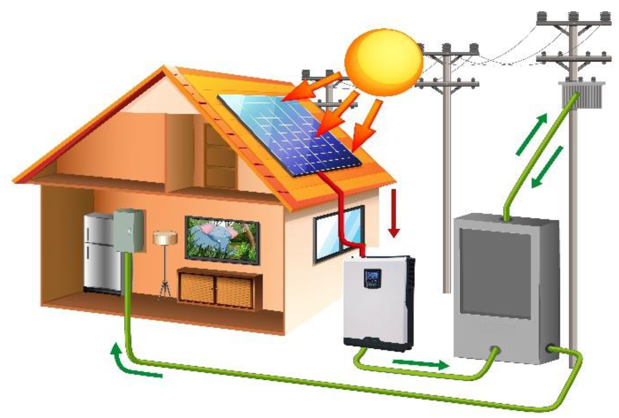 Energies 15 08080 g001