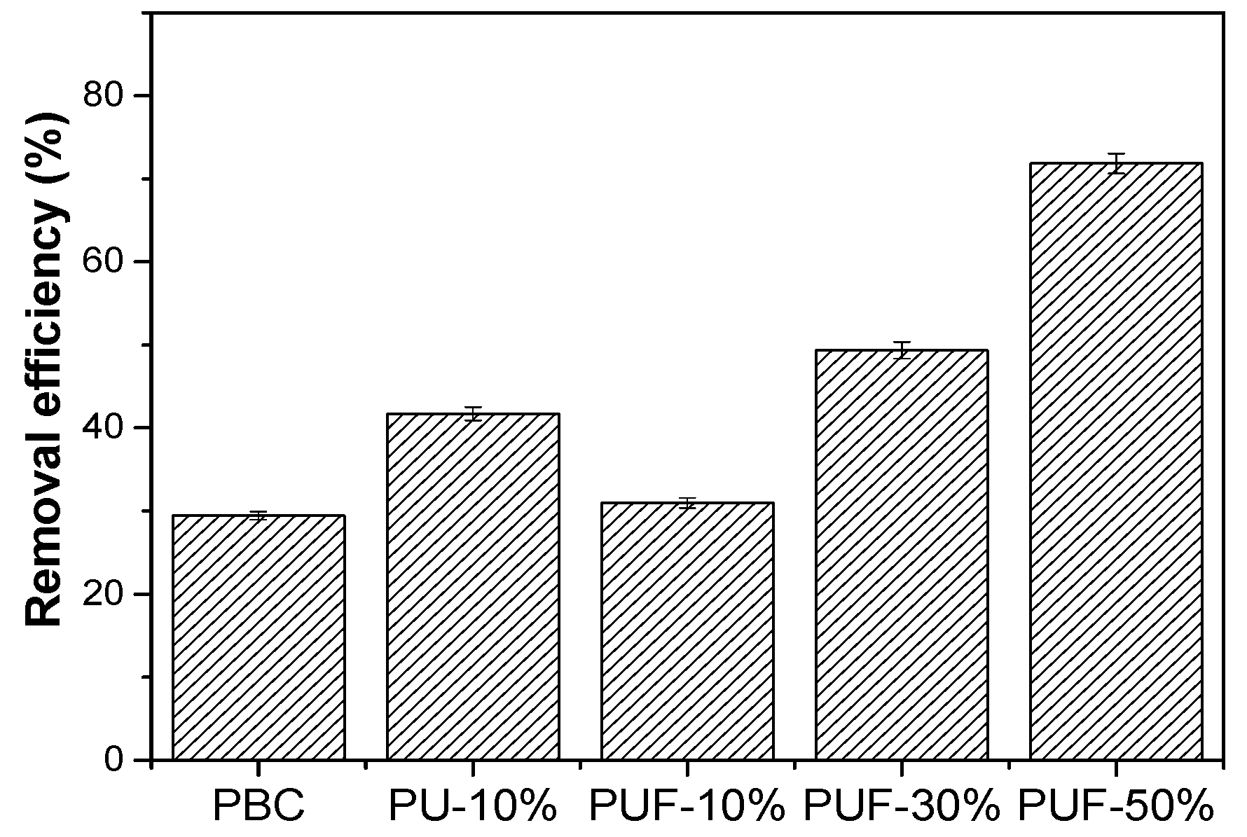 Energies 15 08081 g003