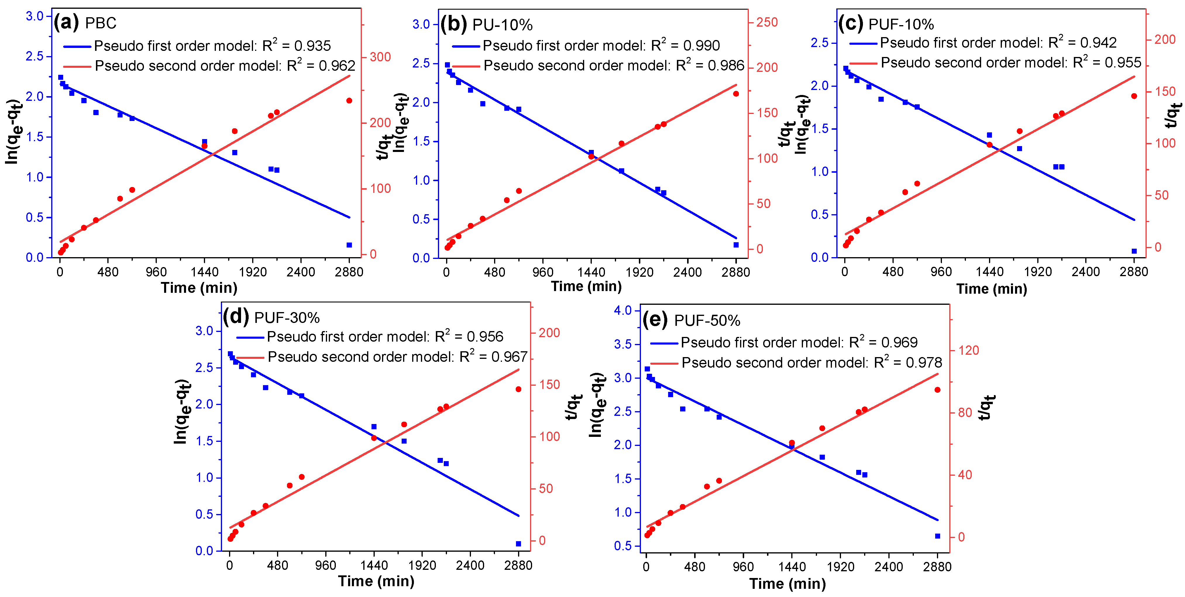 Energies 15 08081 g004