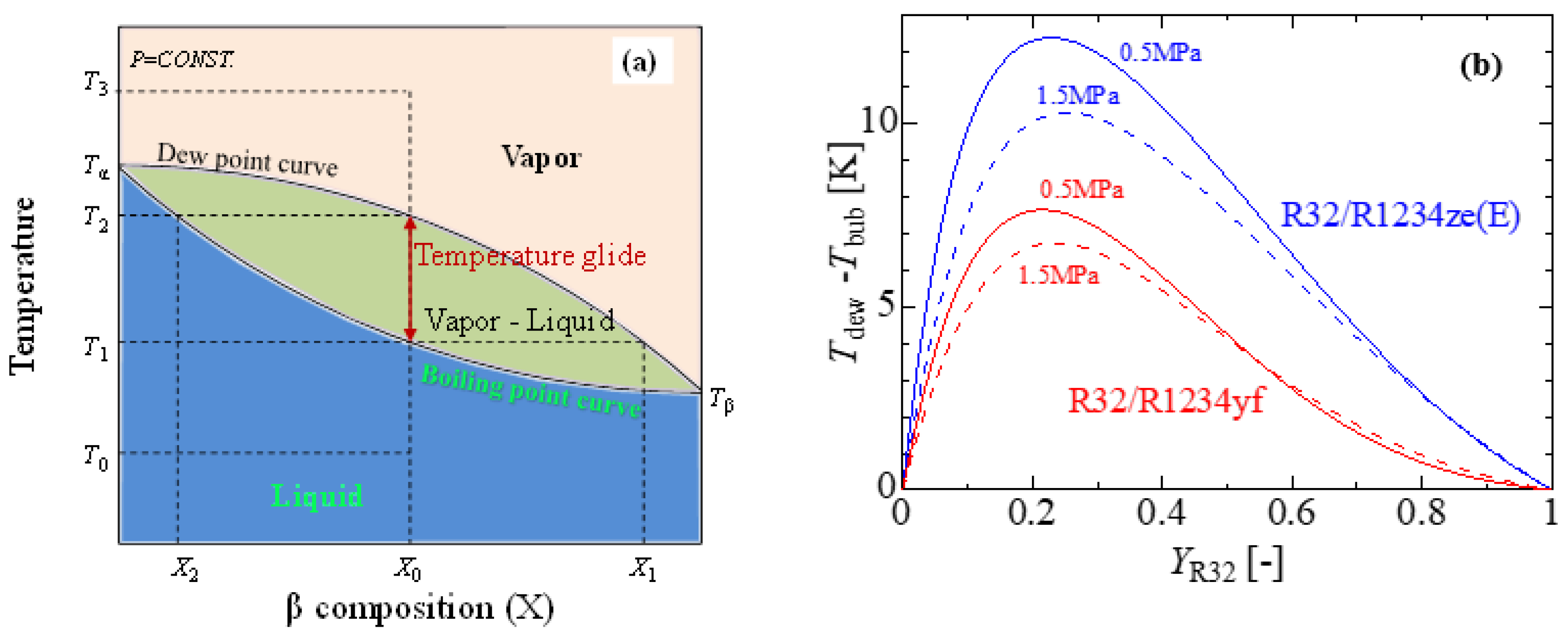 Energies 15 08082 g004