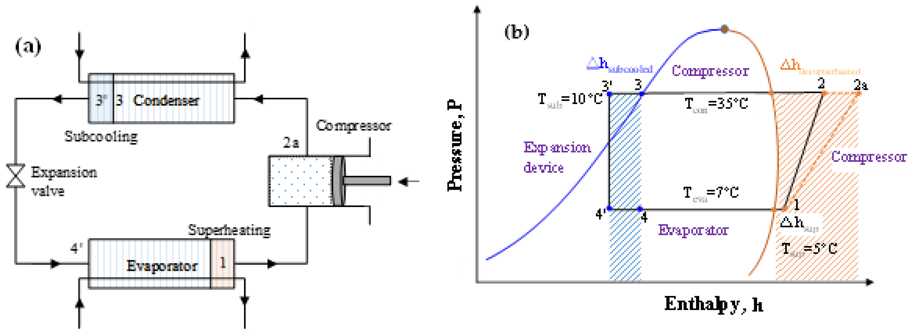 Energies 15 08082 g008