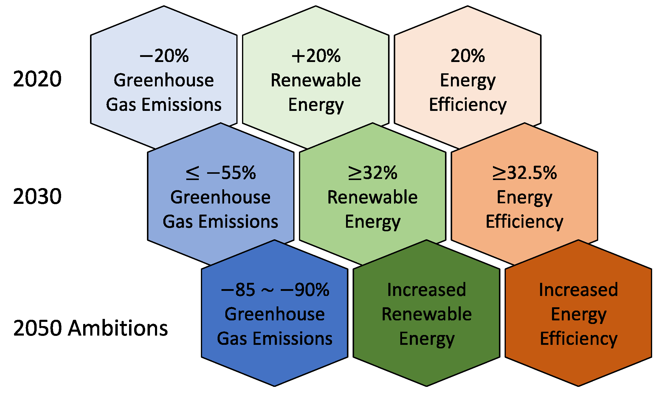 Energies 15 08084 g003