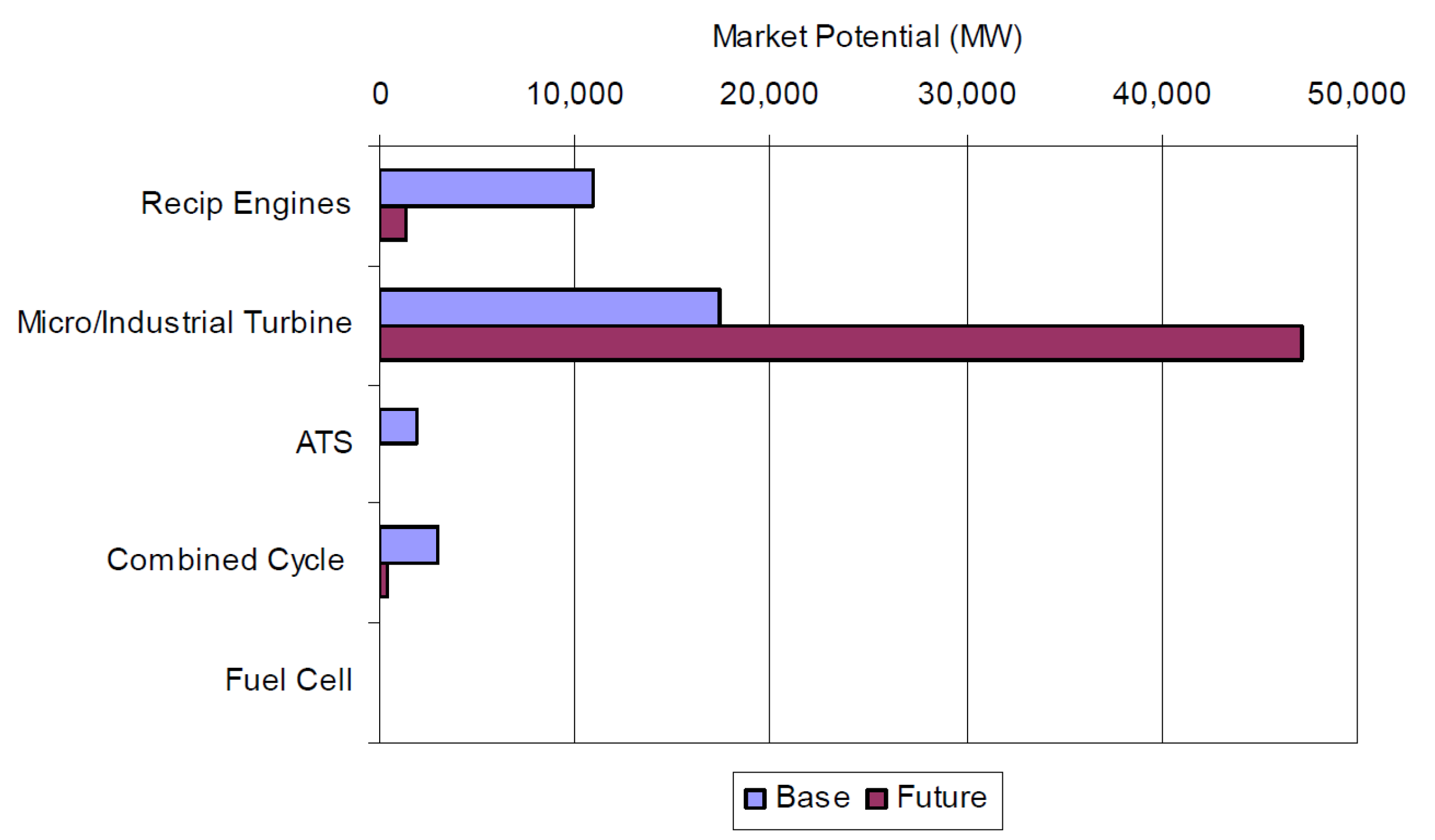 Energies 15 08084 g006