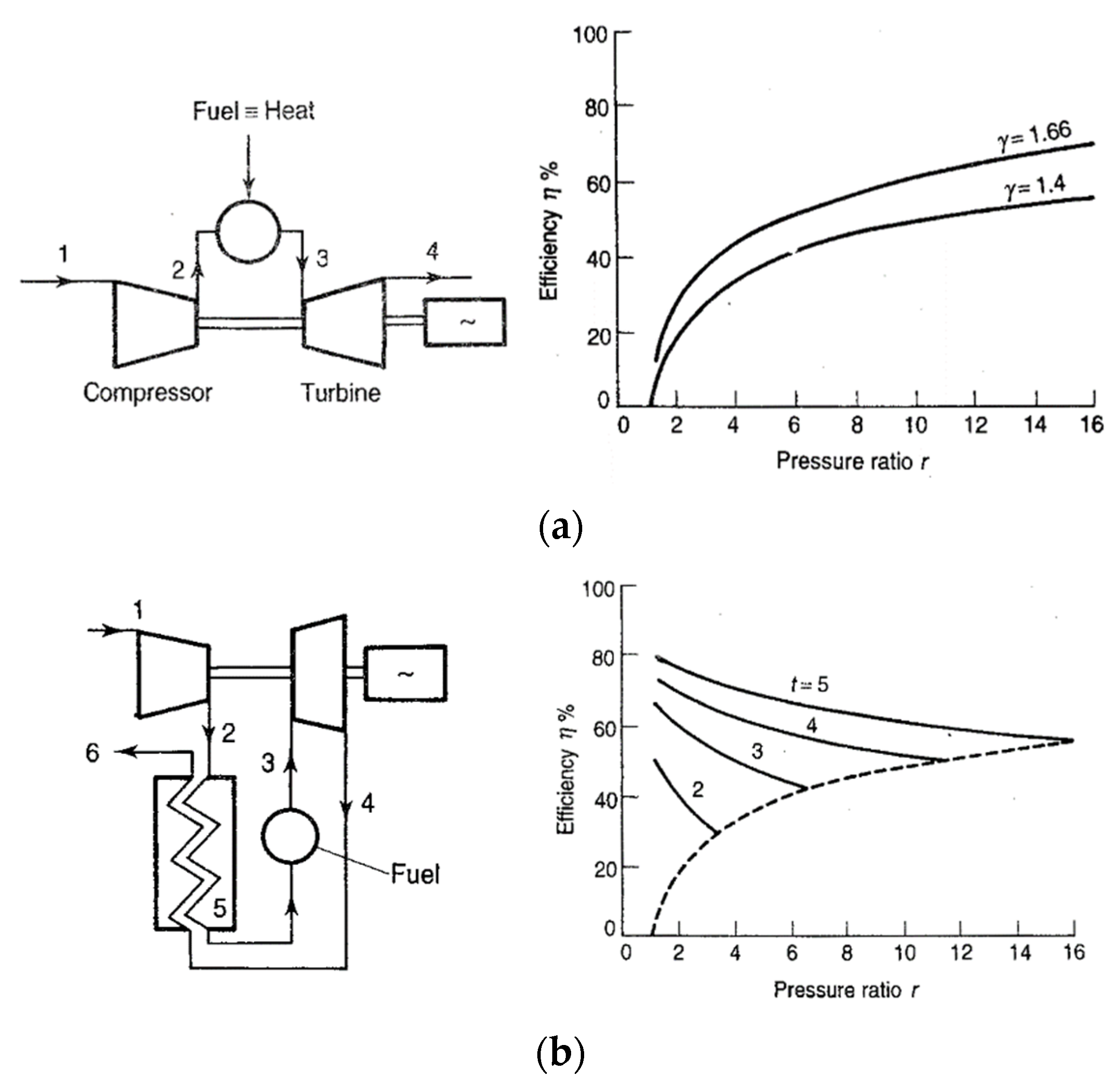 Energies 15 08084 g008