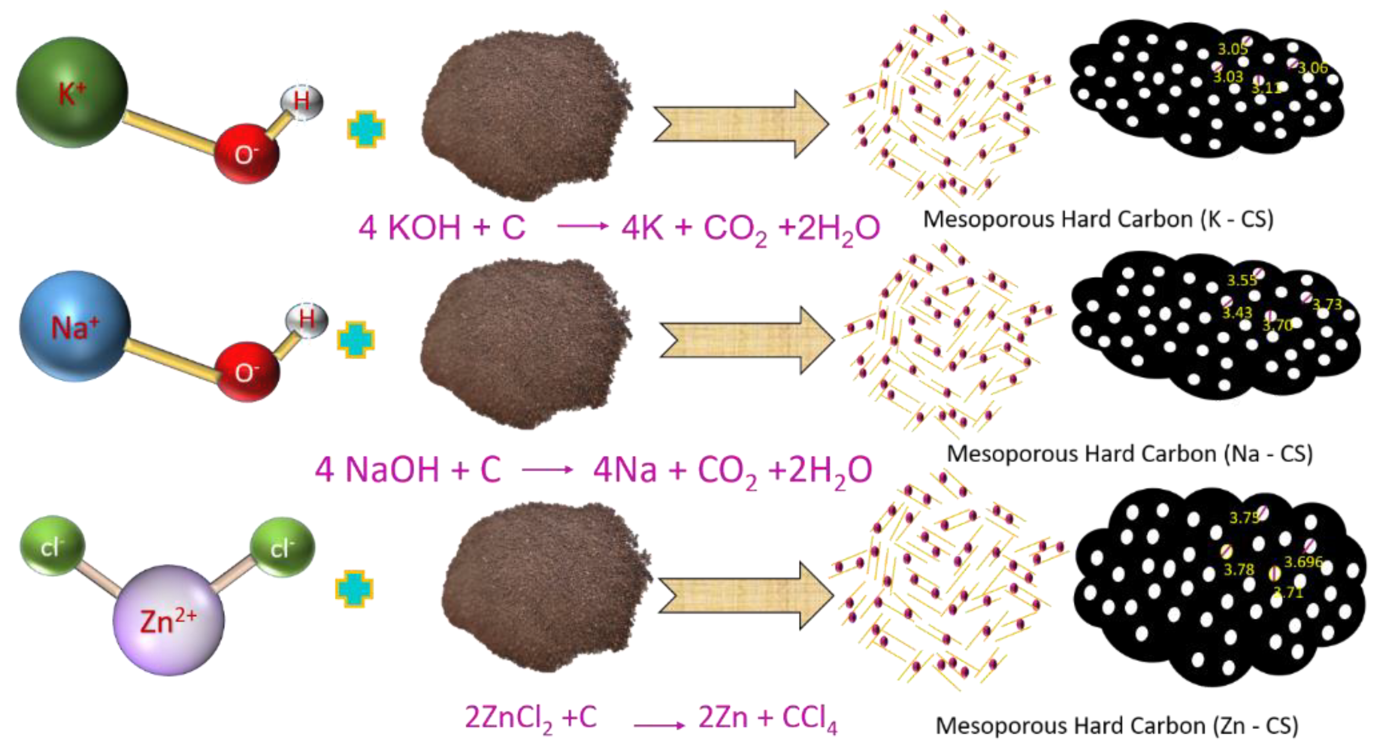 Energies 15 08086 g001