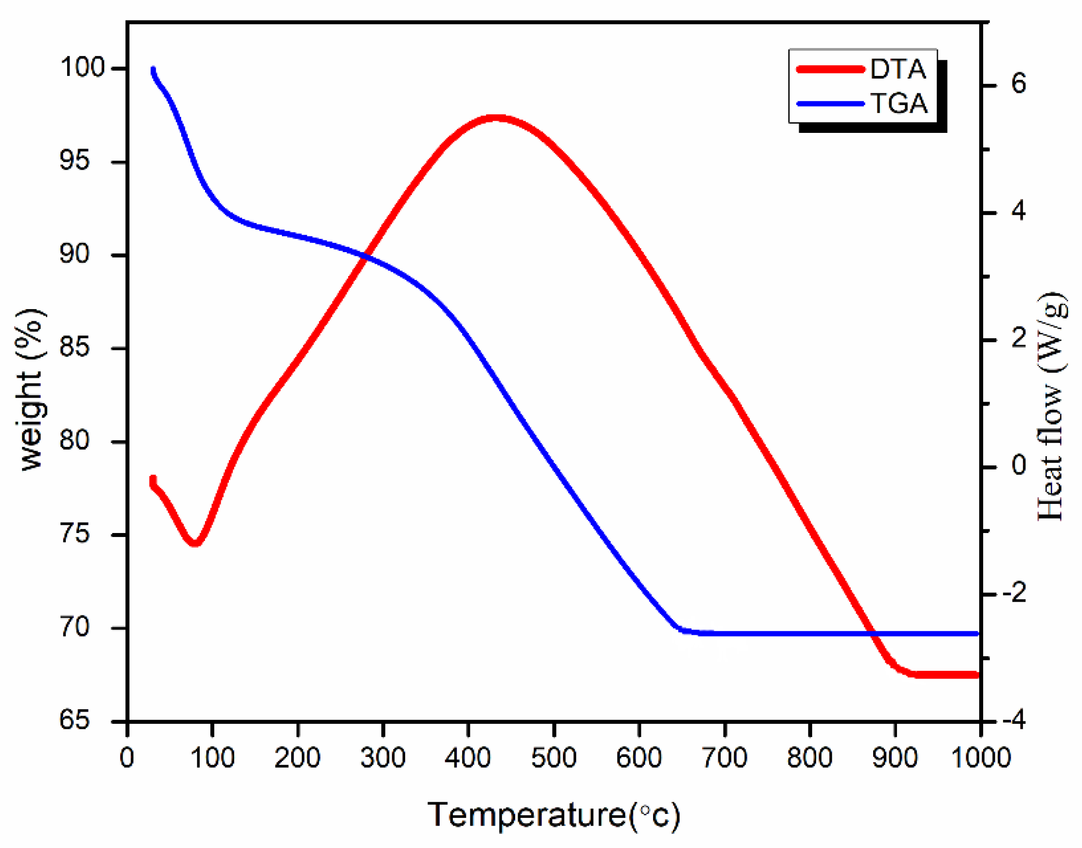 Energies 15 08086 g002