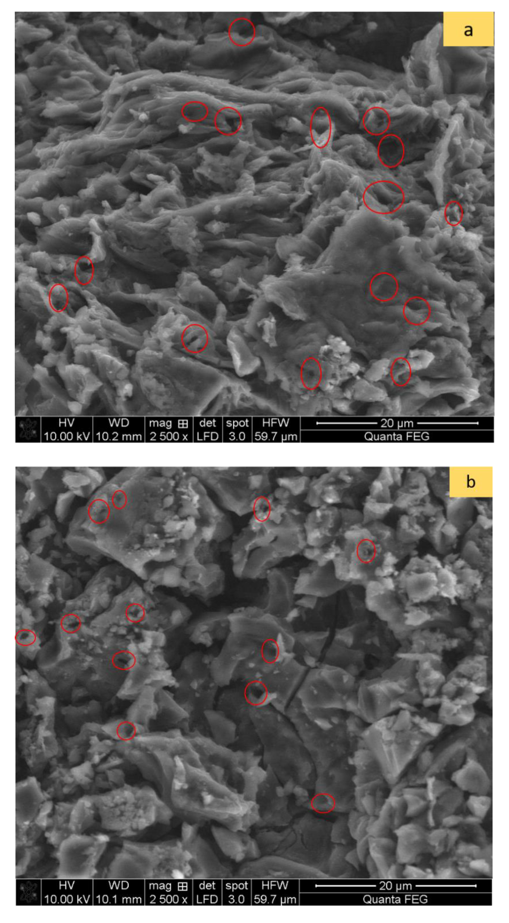 Energies 15 08086 g006a