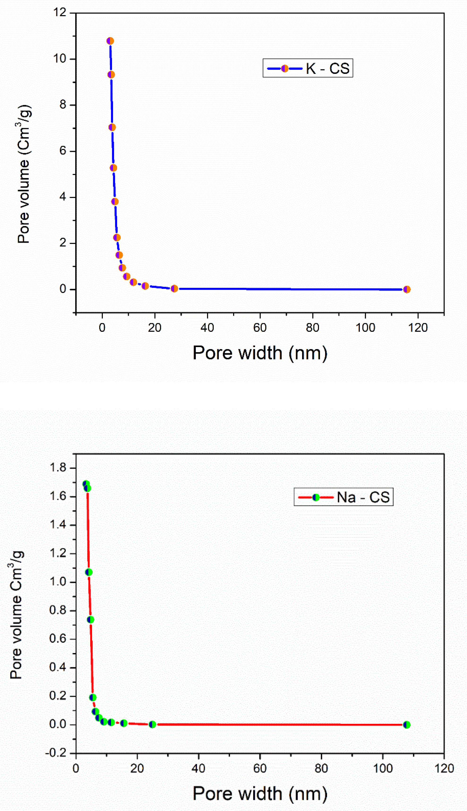 Energies 15 08086 g009a