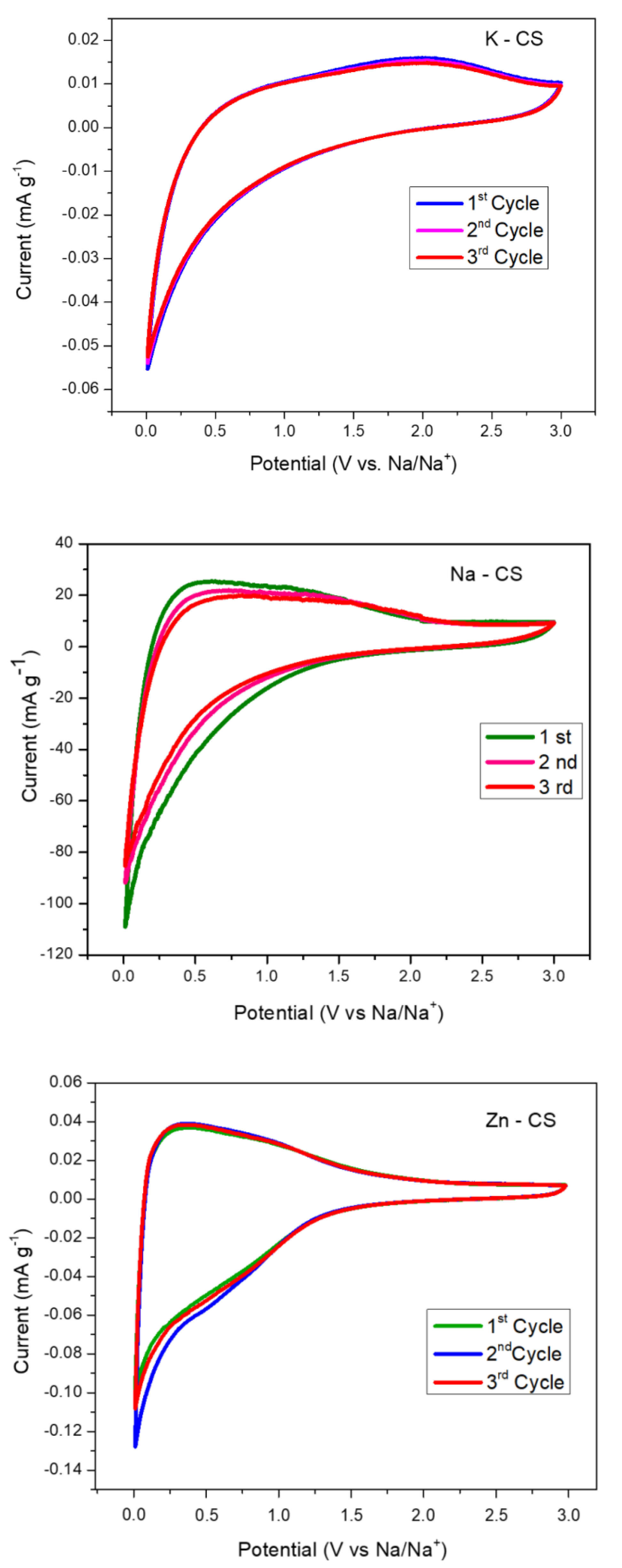 Energies 15 08086 g010
