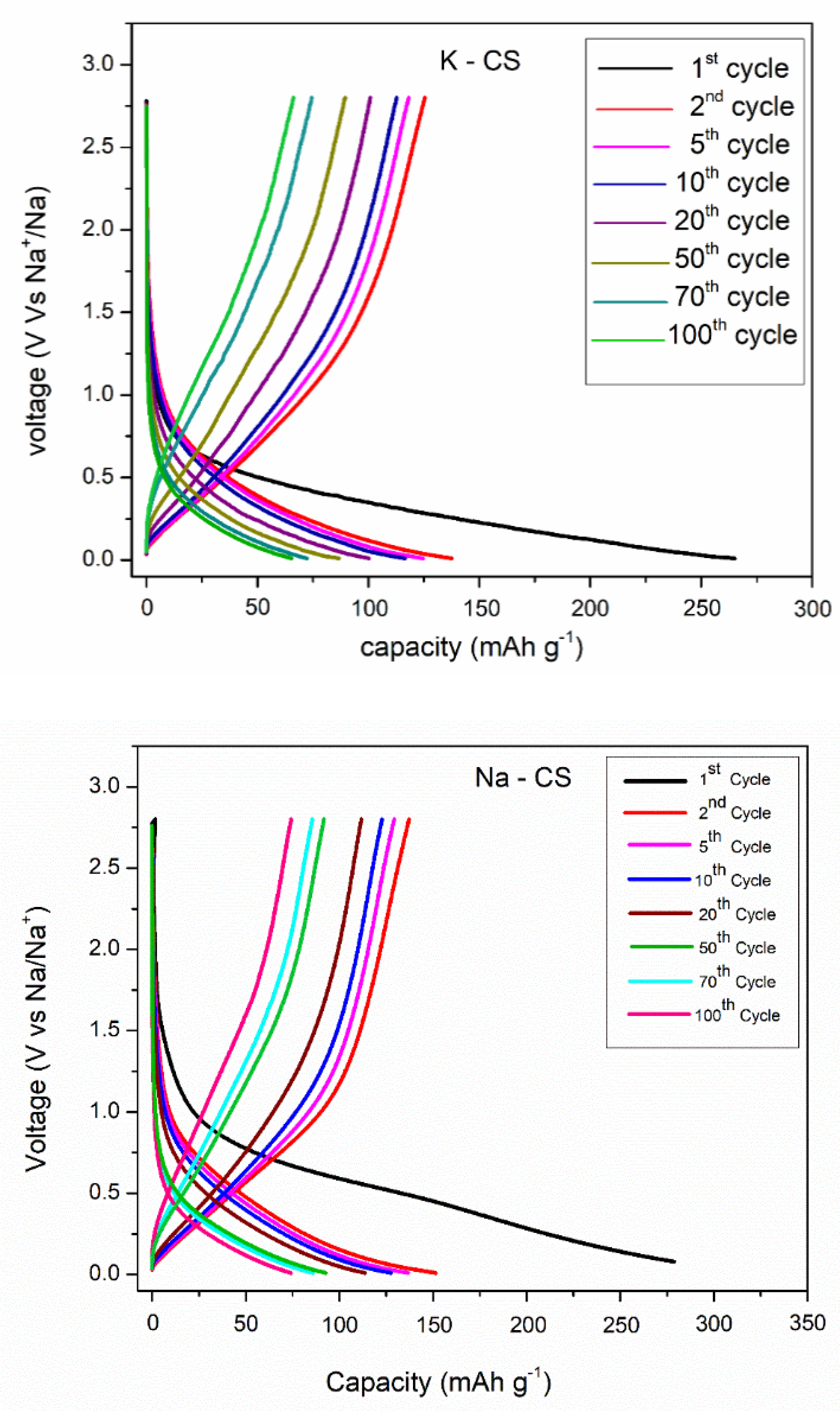 Energies 15 08086 g011a