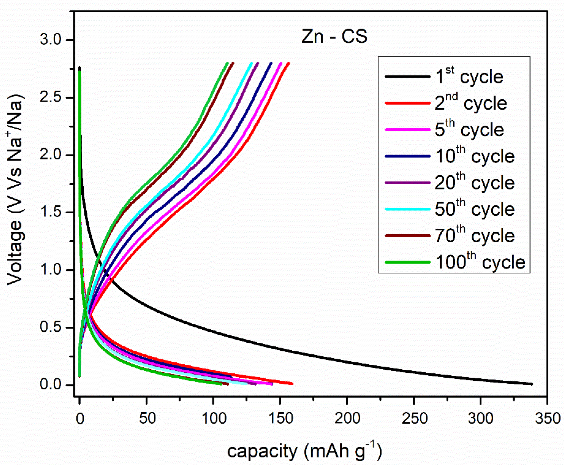 Energies 15 08086 g011b