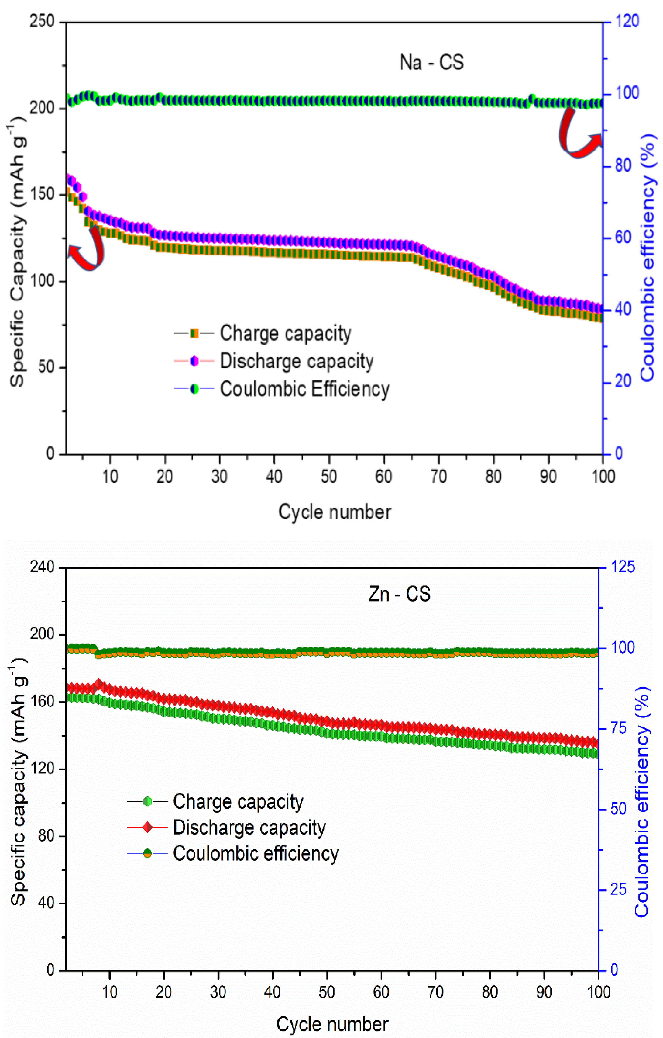 Energies 15 08086 g012b